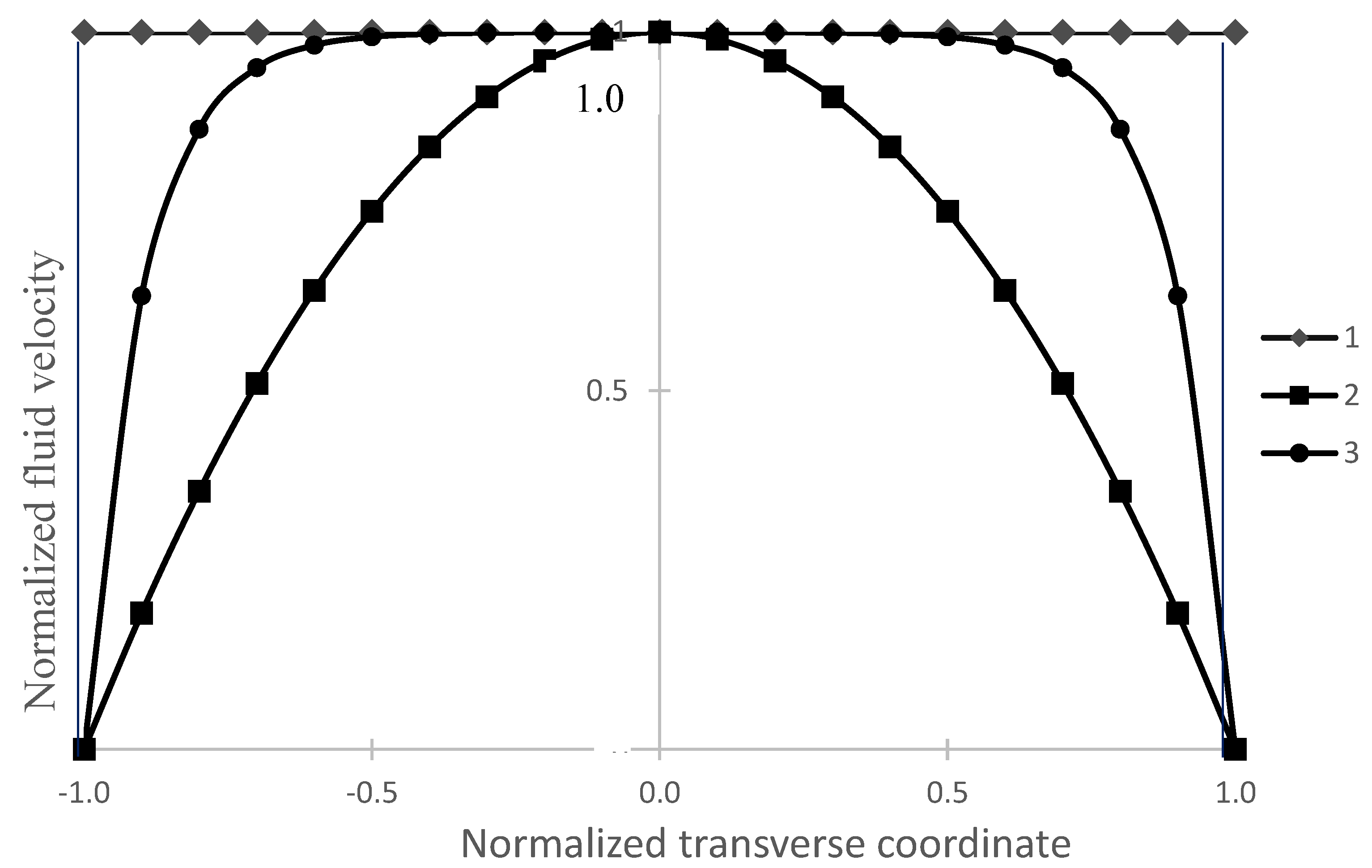 Symmetry 15 02173 g001