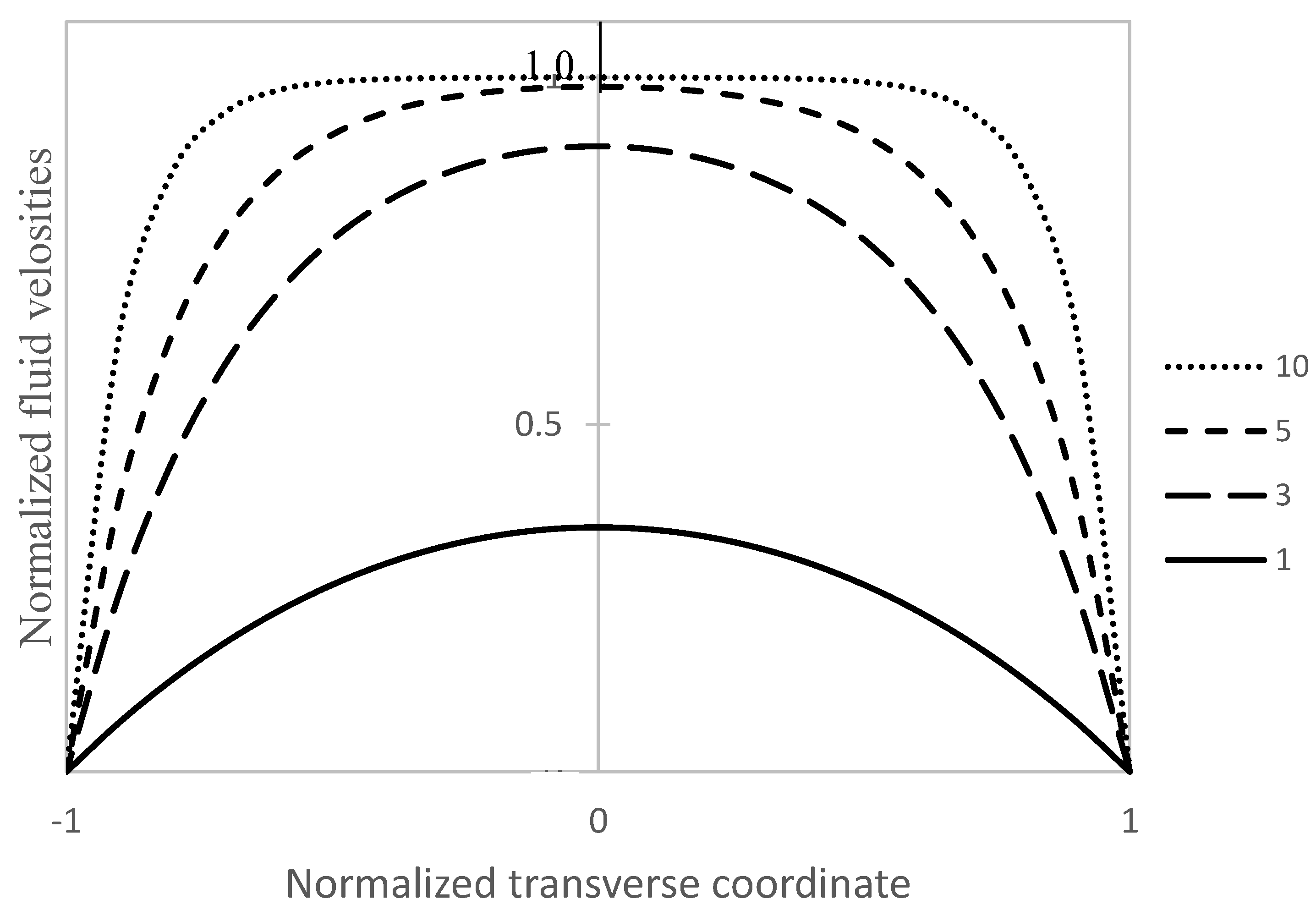 Symmetry 15 02173 g002