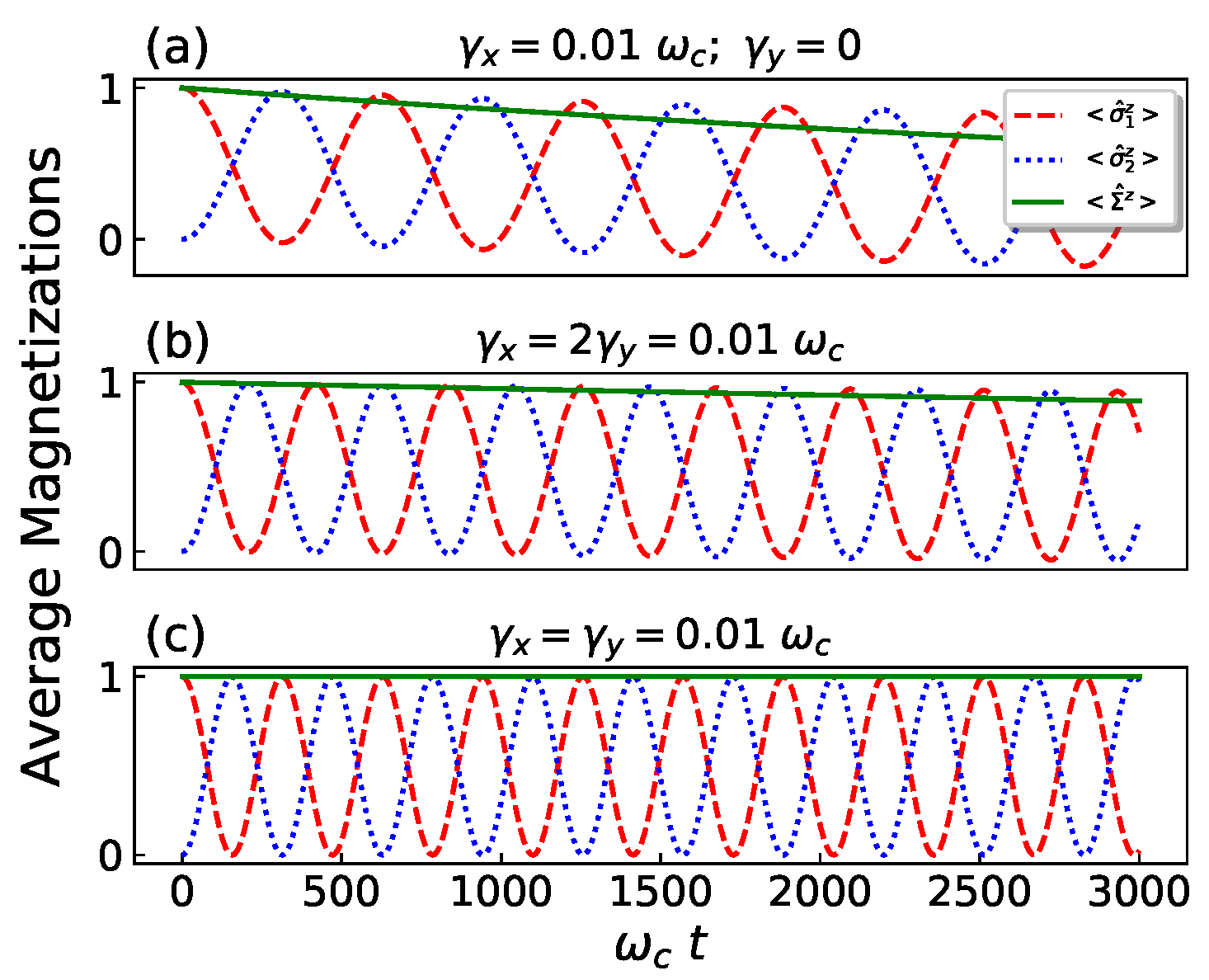 Symmetry 15 02174 g001 Symmetry 15 02174 g001
