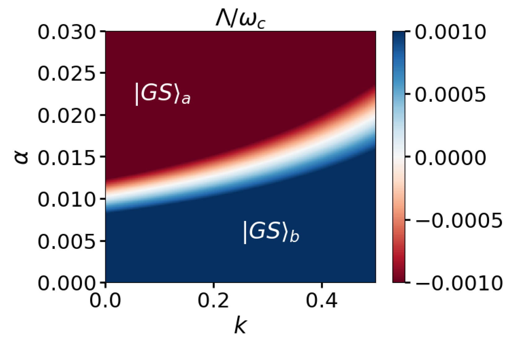 Symmetry 15 02174 g003 Symmetry 15 02174 g003