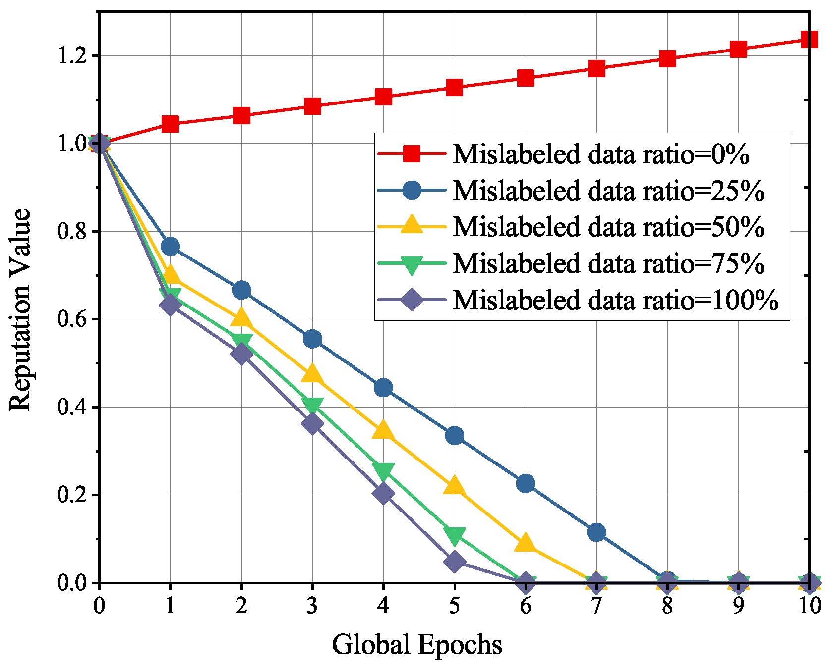 Symmetry 15 02179 g005