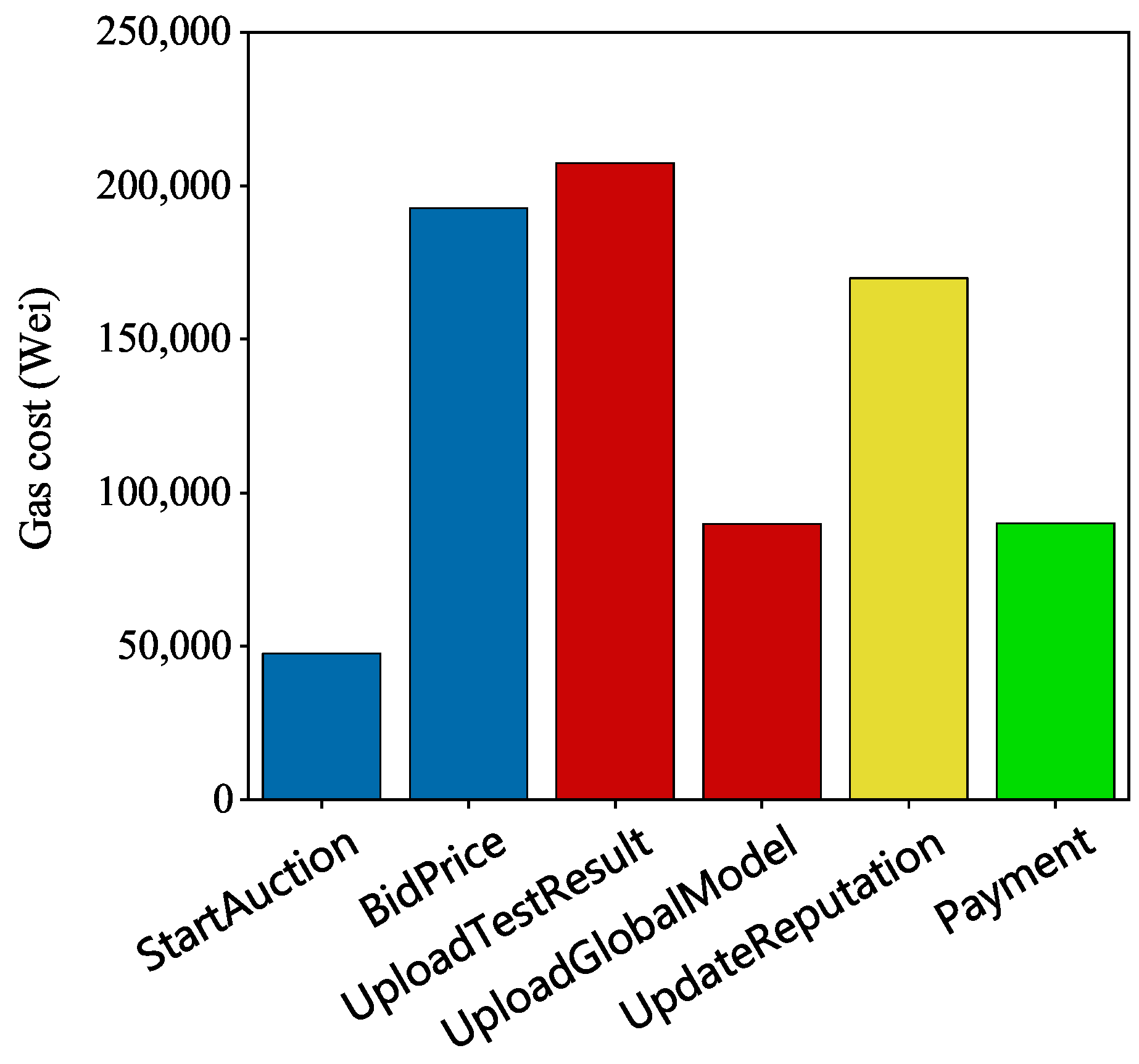 Symmetry 15 02179 g007