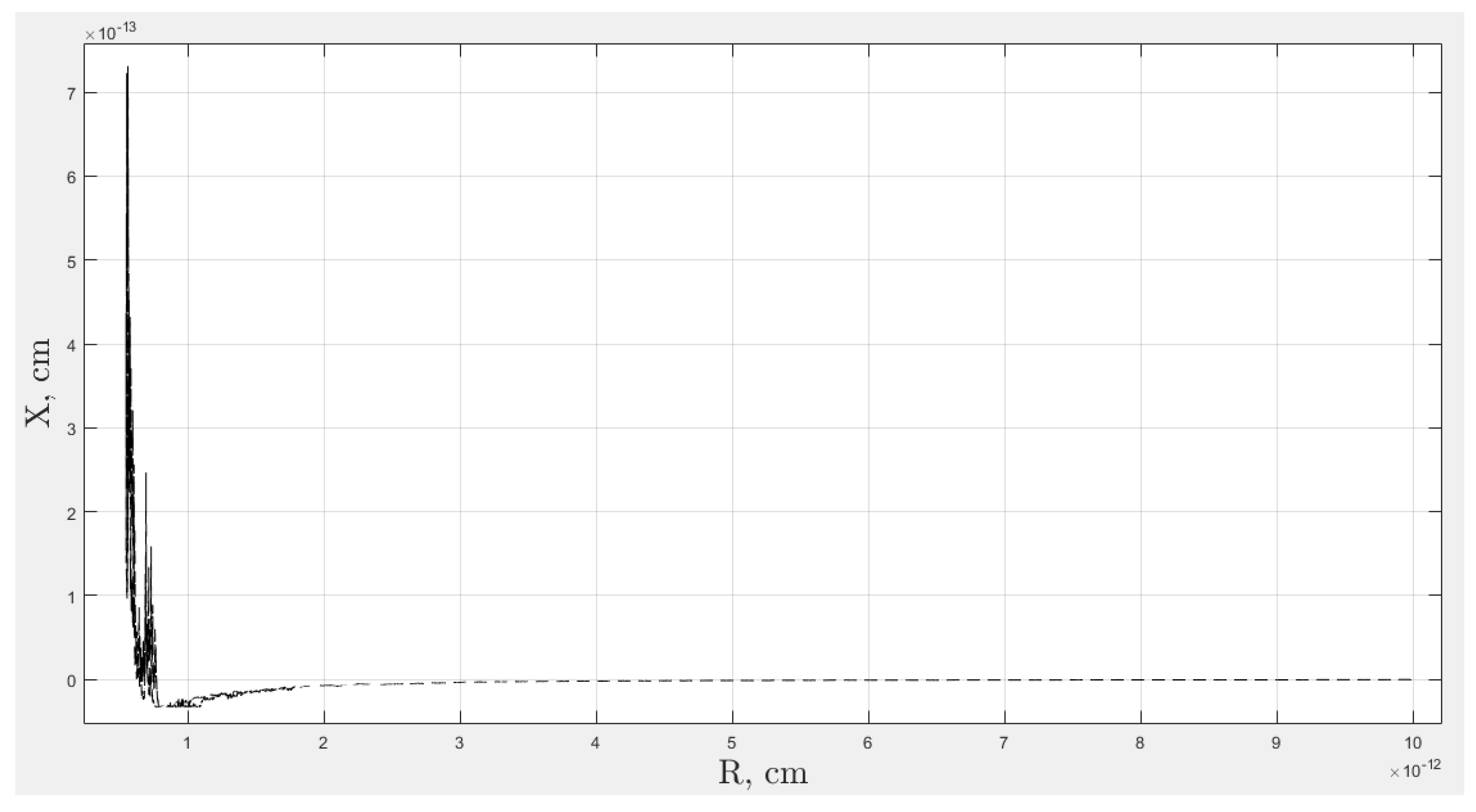 Symmetry 15 02182 g009