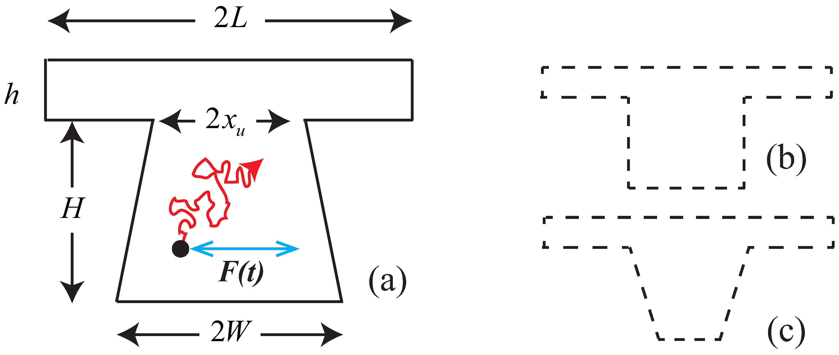 Symmetry 15 02183 g001