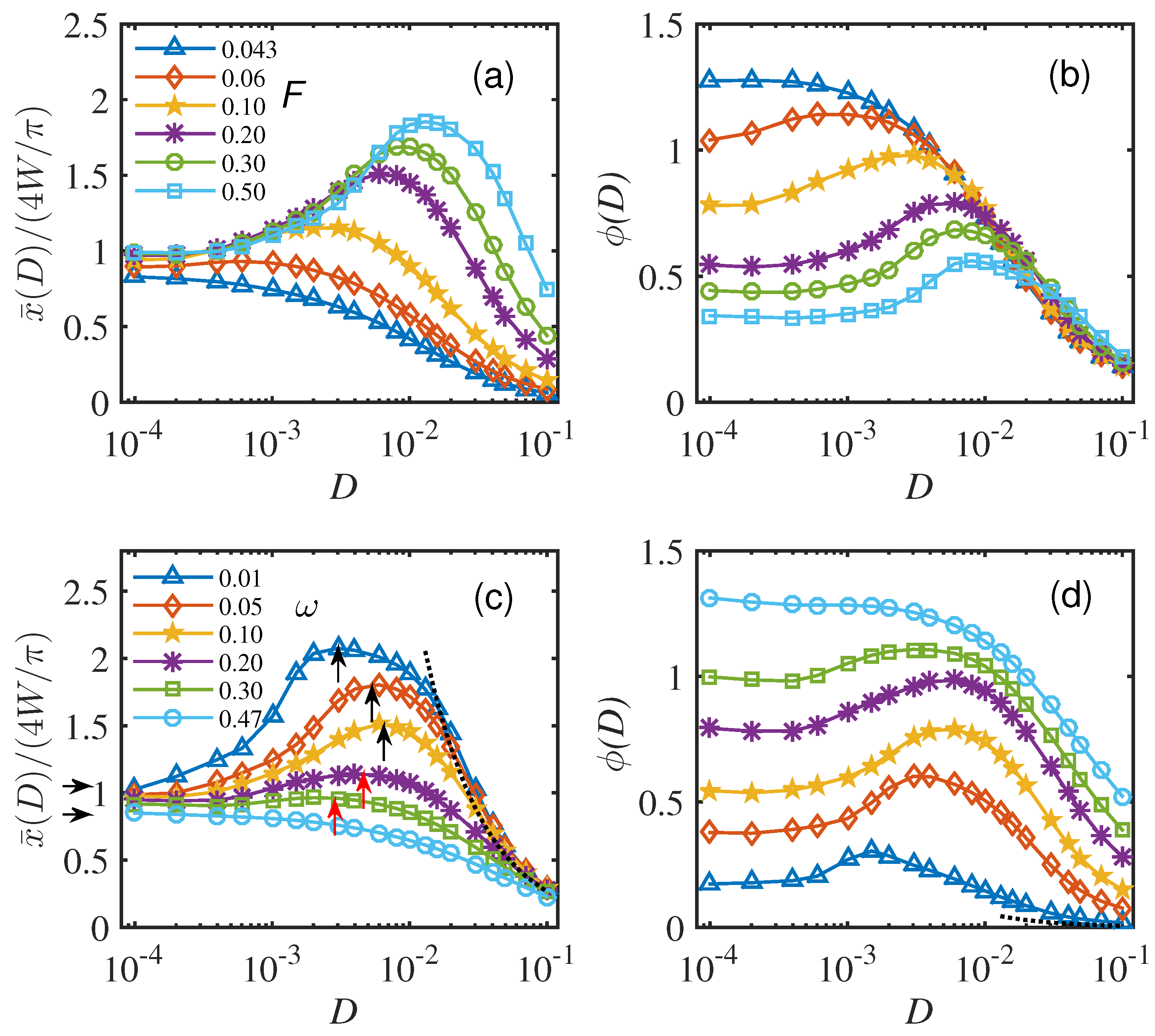 Symmetry 15 02183 g004