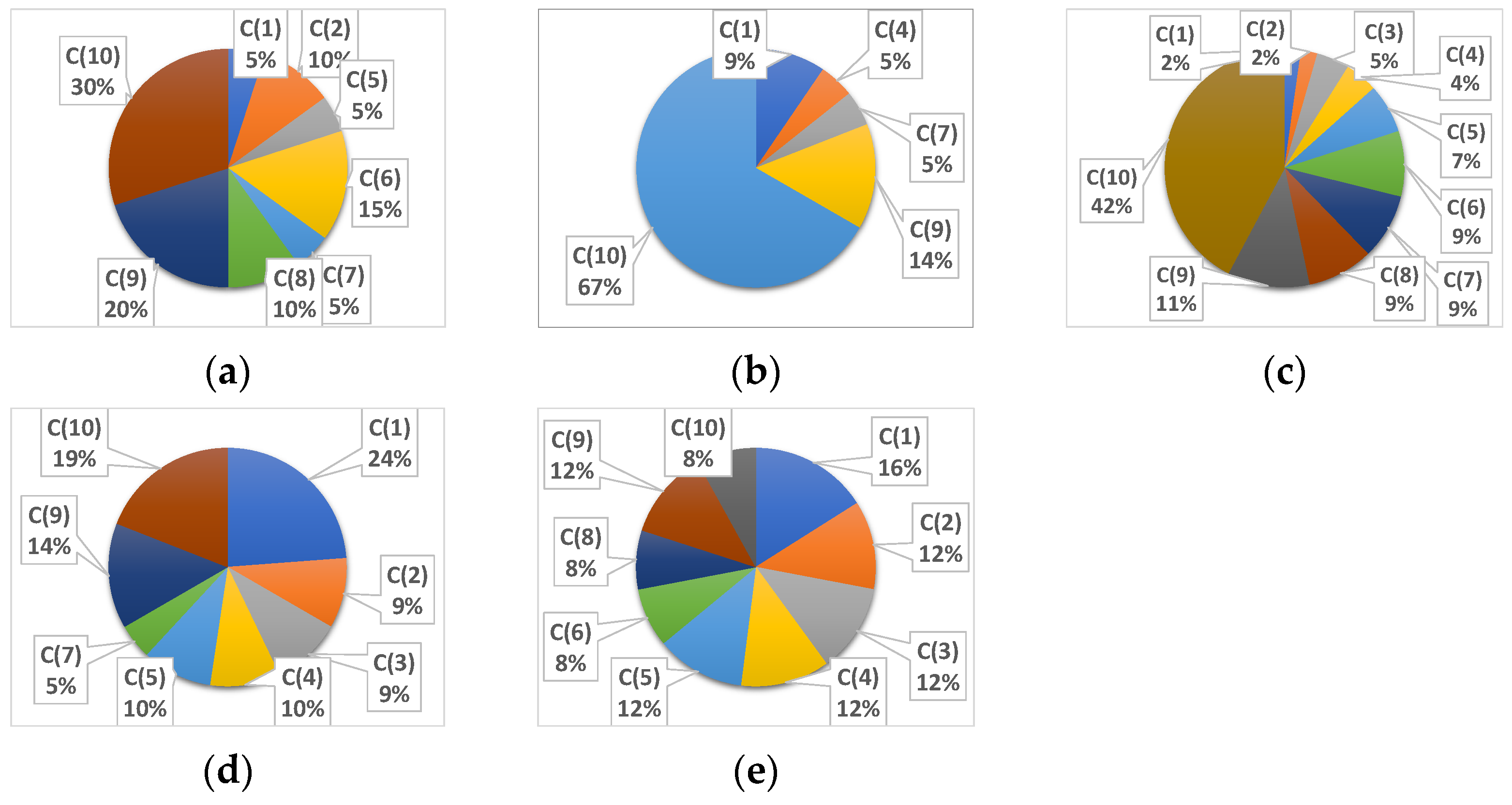 Symmetry 15 02185 g004