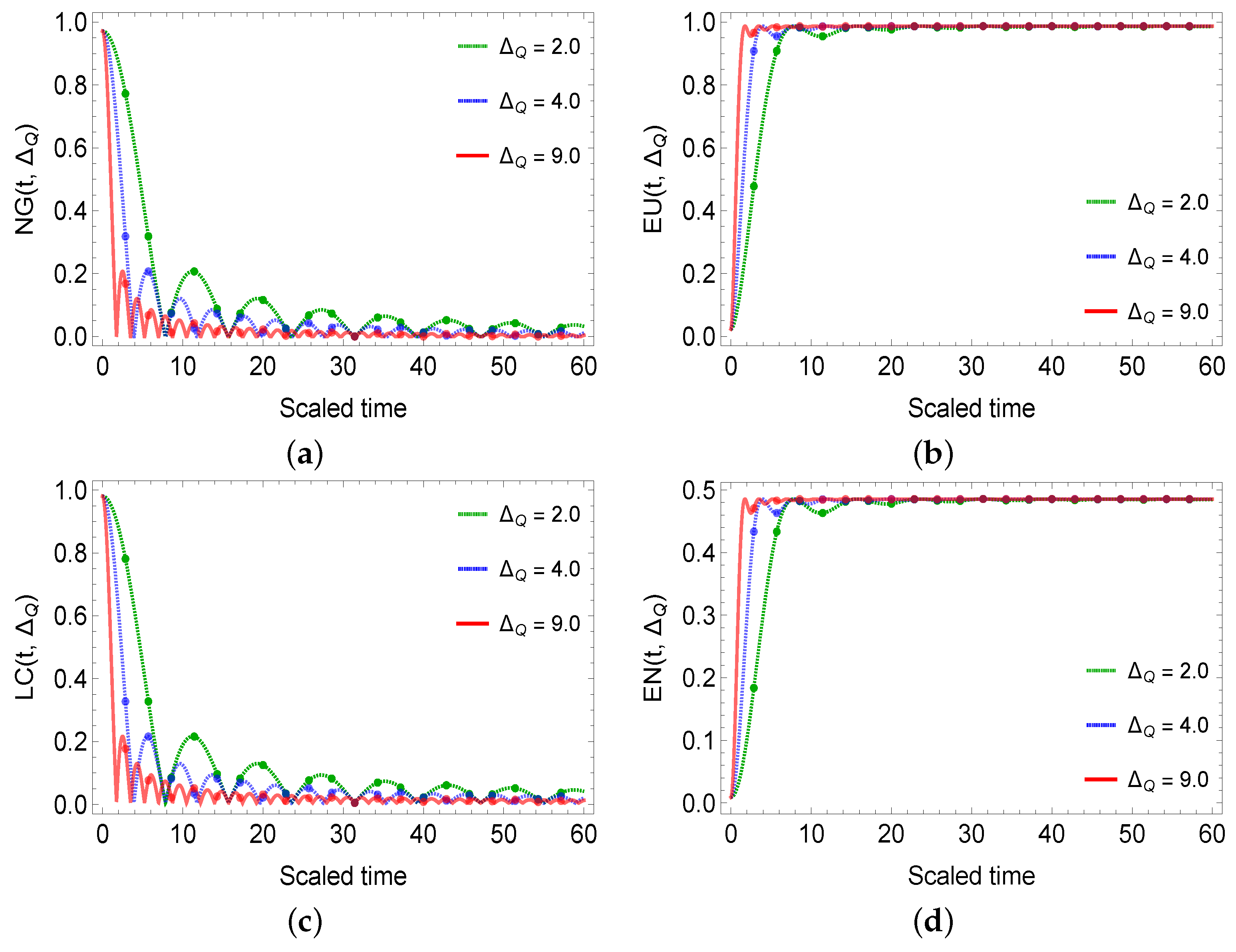 Symmetry 15 02189 g002