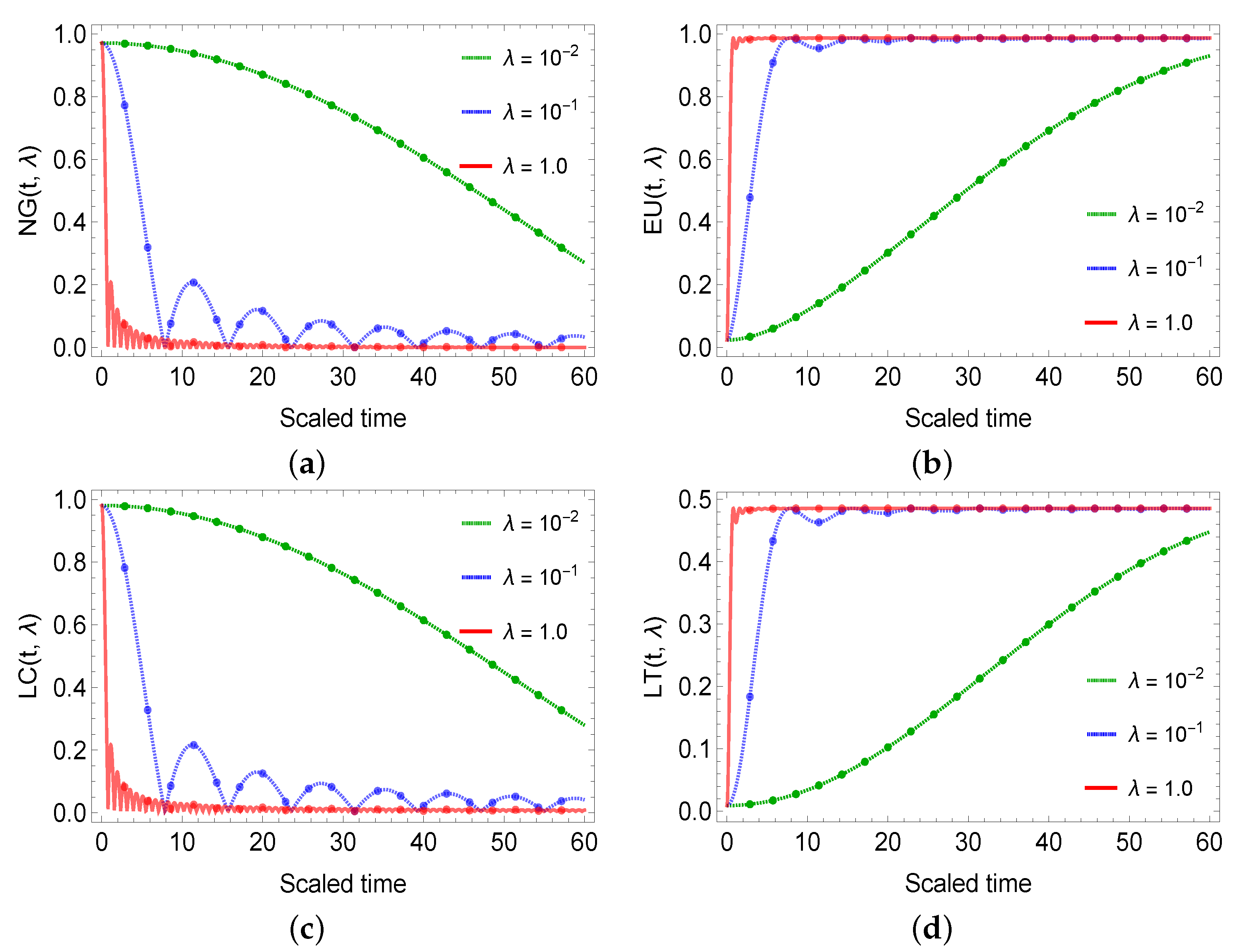 Symmetry 15 02189 g003