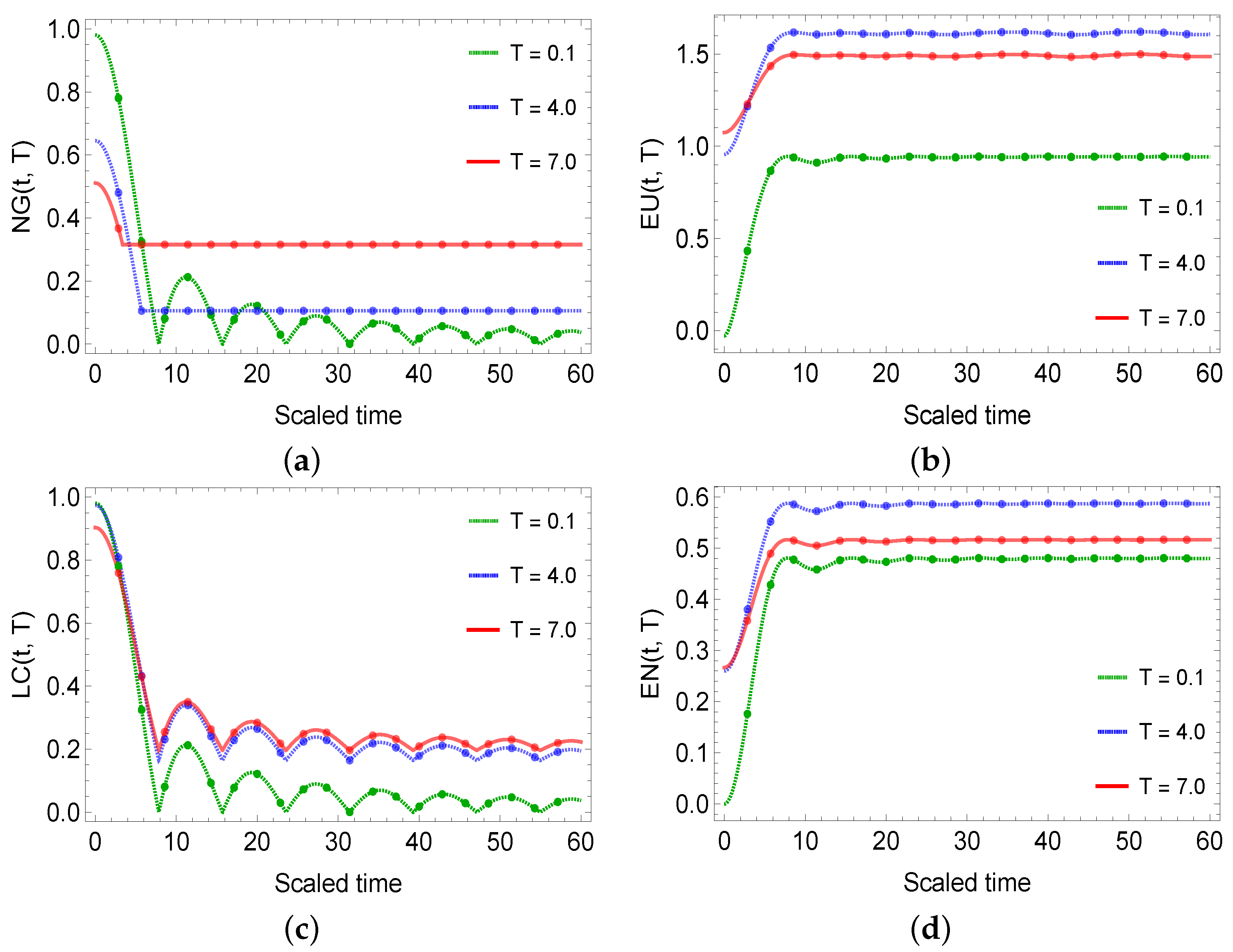 Symmetry 15 02189 g004