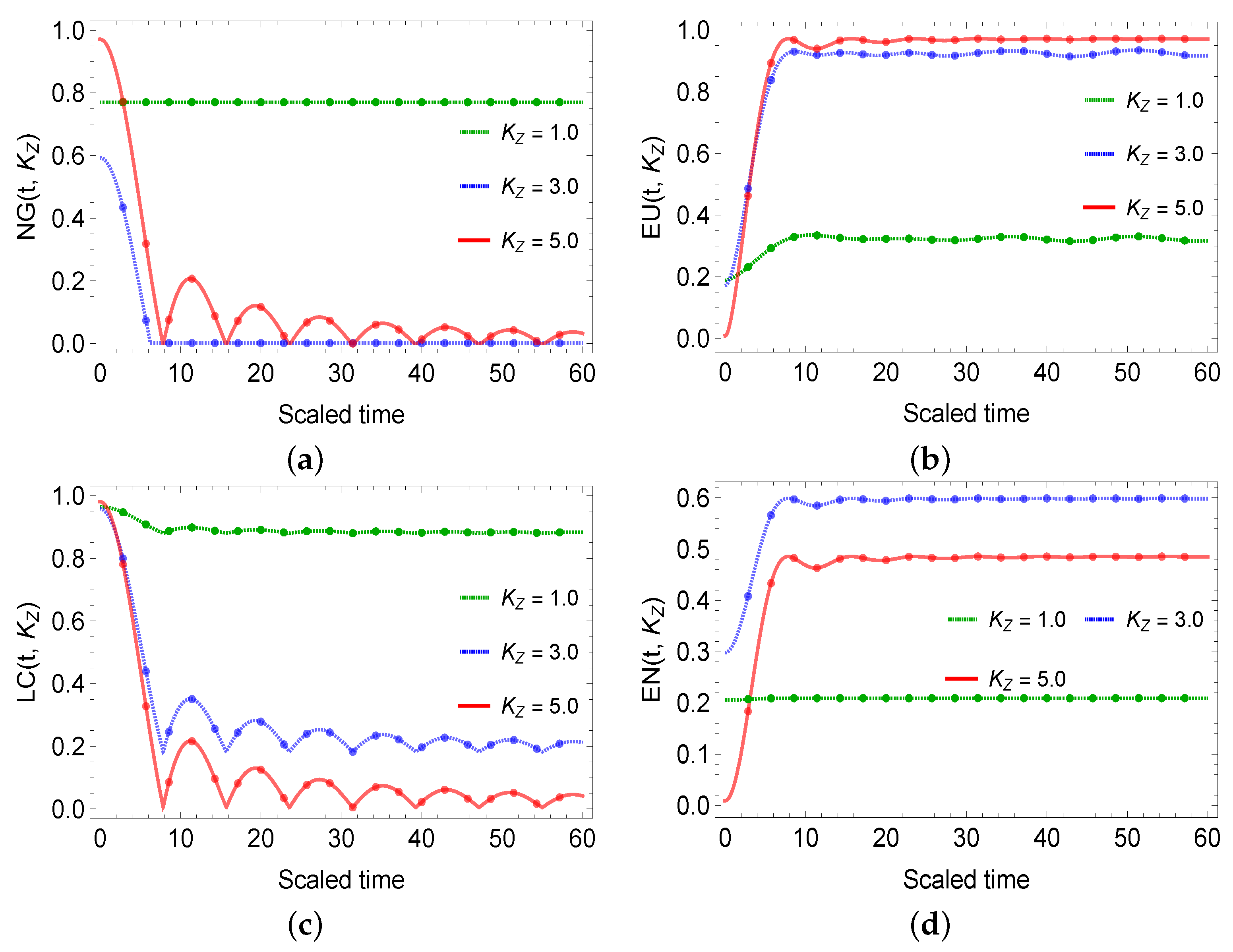 Symmetry 15 02189 g005