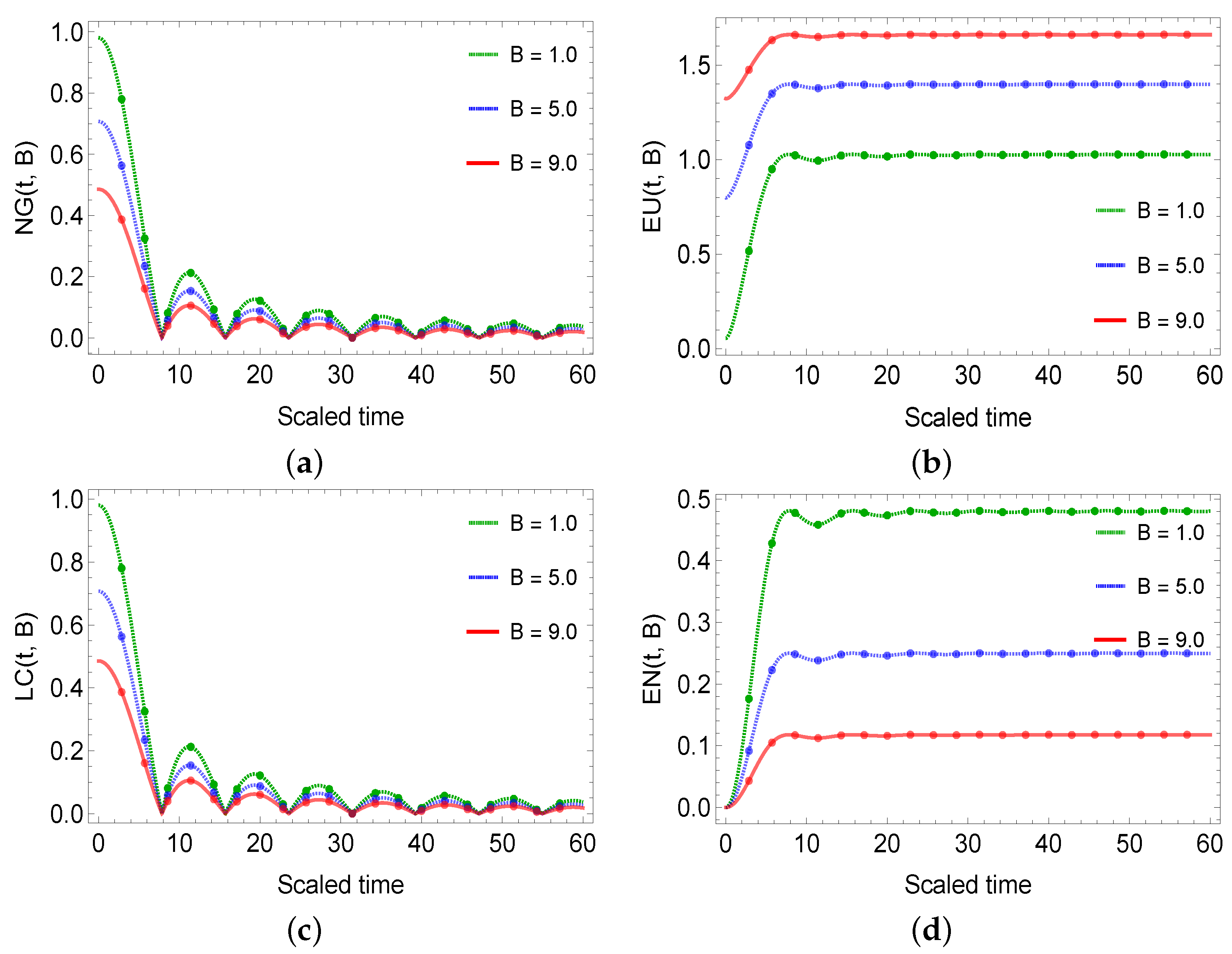 Symmetry 15 02189 g006