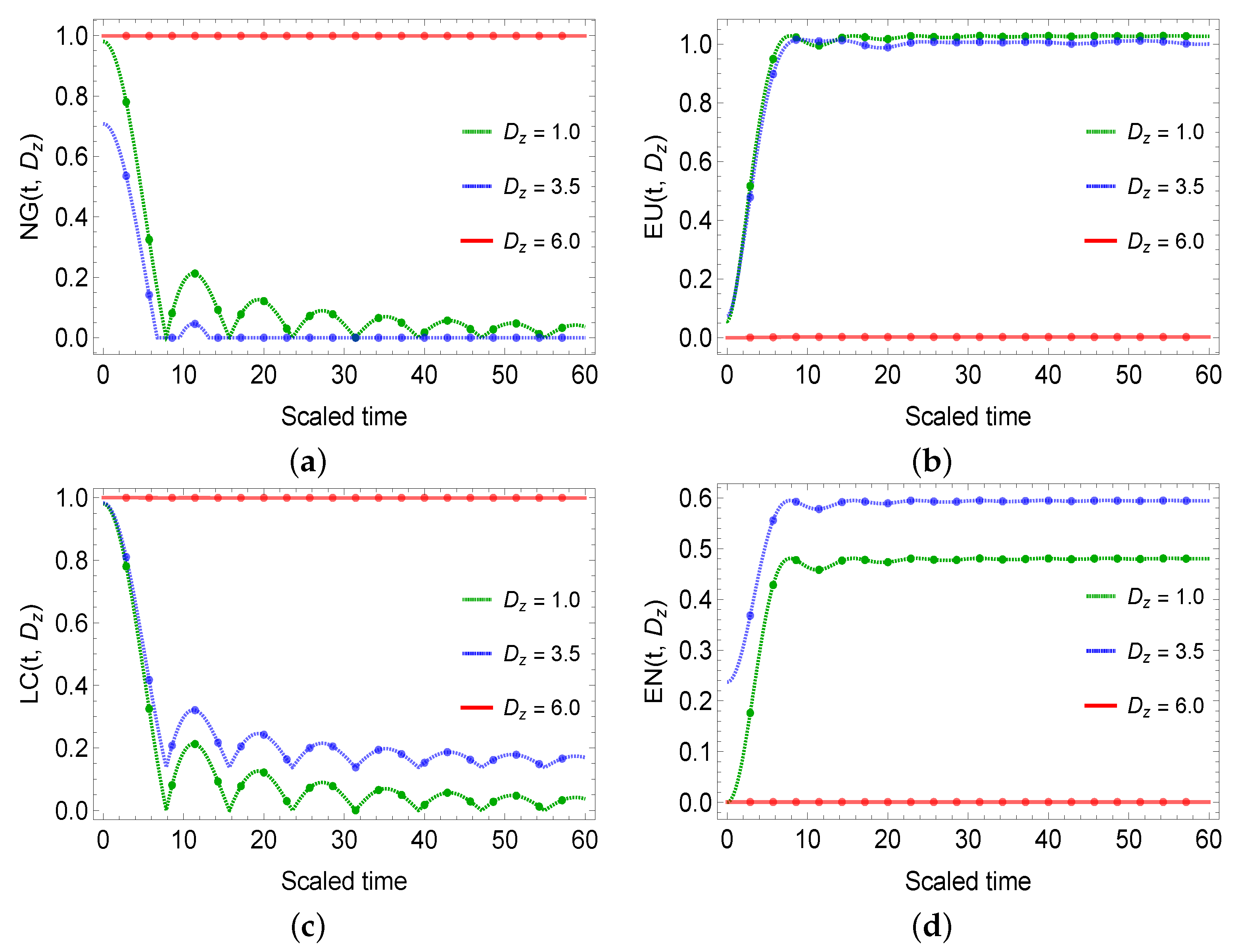Symmetry 15 02189 g007