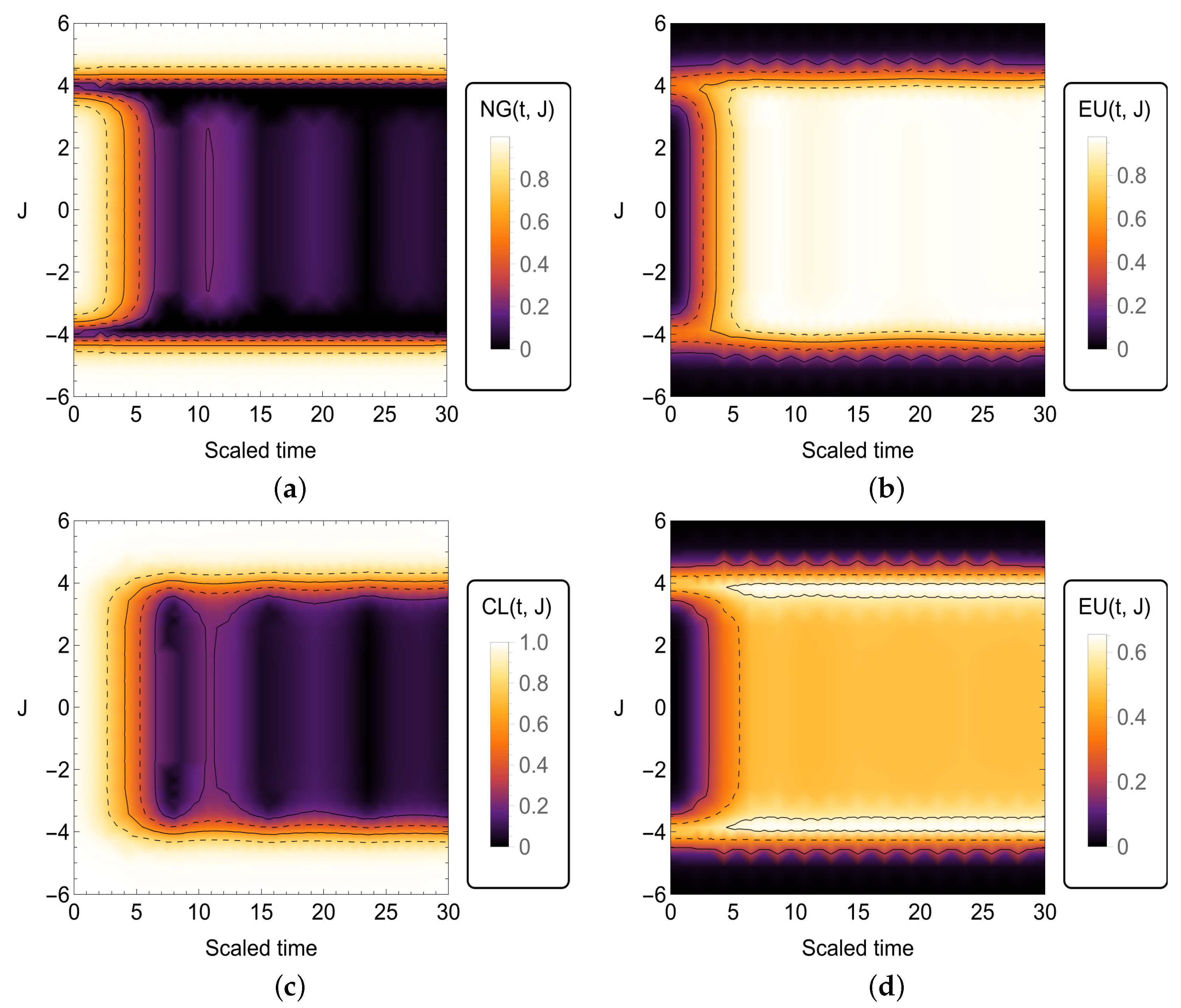 Symmetry 15 02189 g009