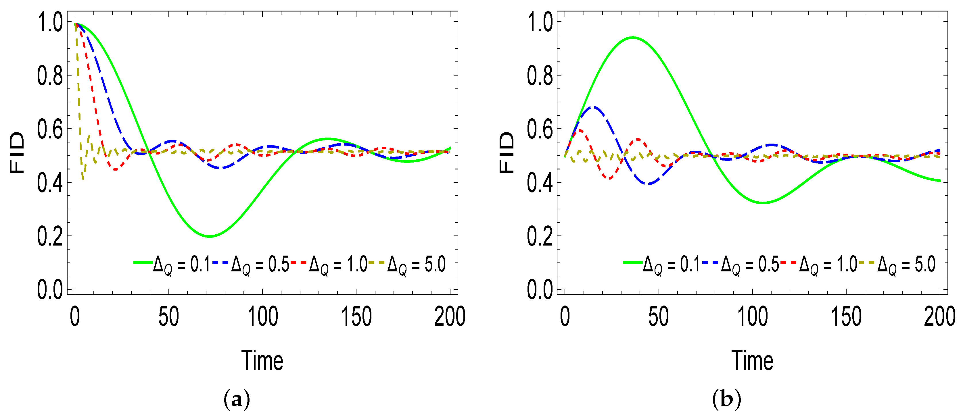 Symmetry 15 02189 g010