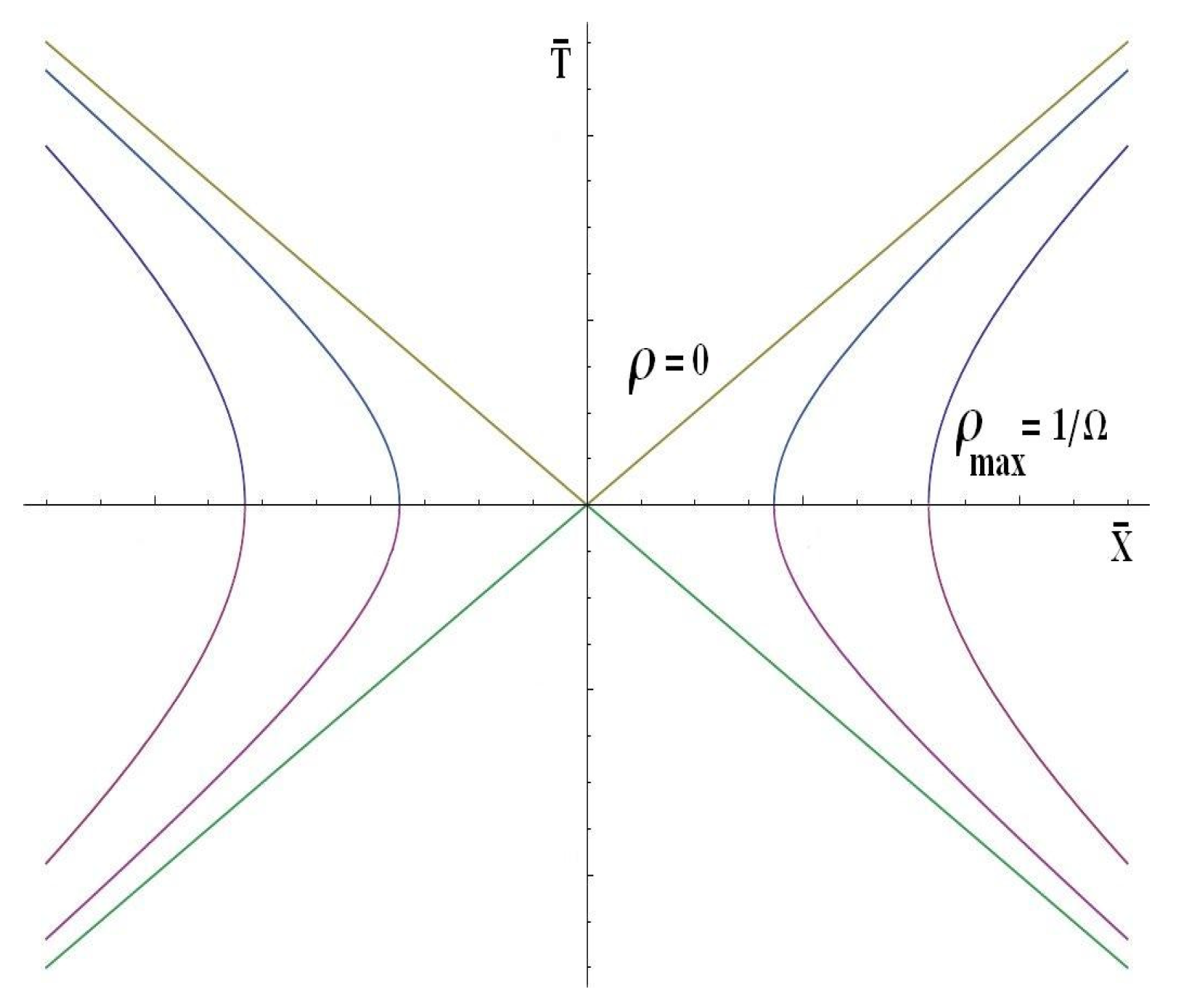 Symmetry 15 02193 g003