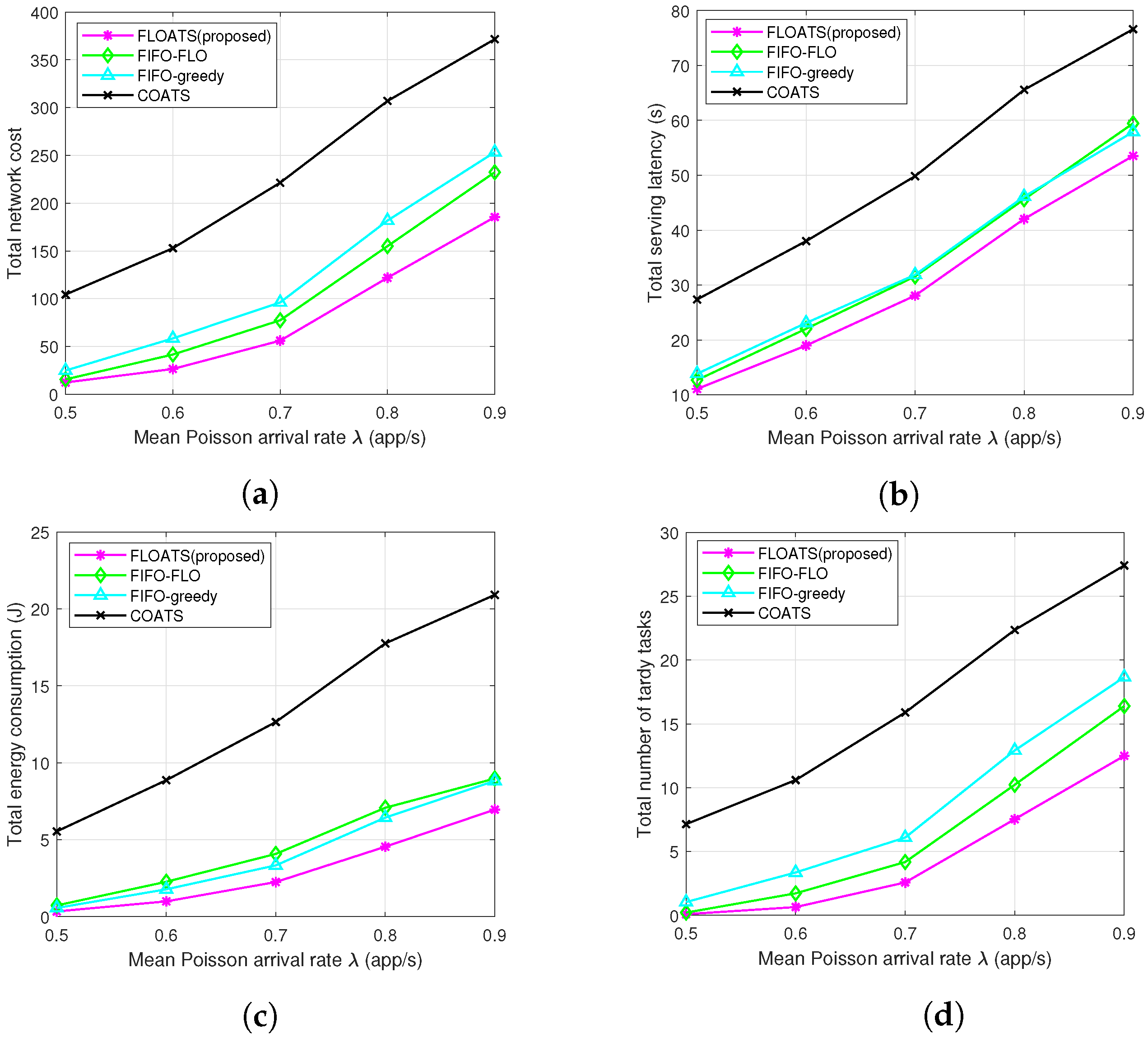 Symmetry 15 02196 g007