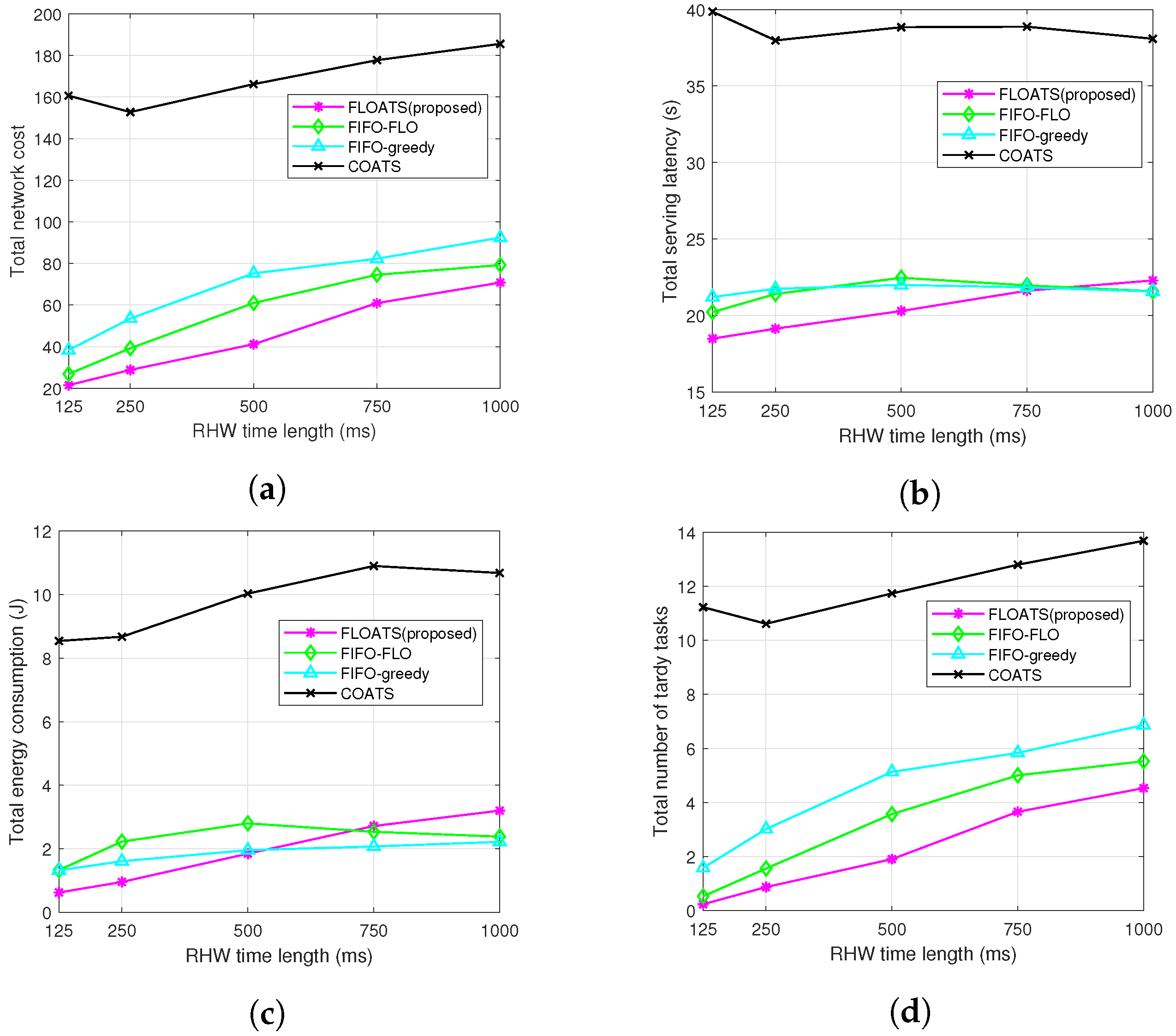 Symmetry 15 02196 g009