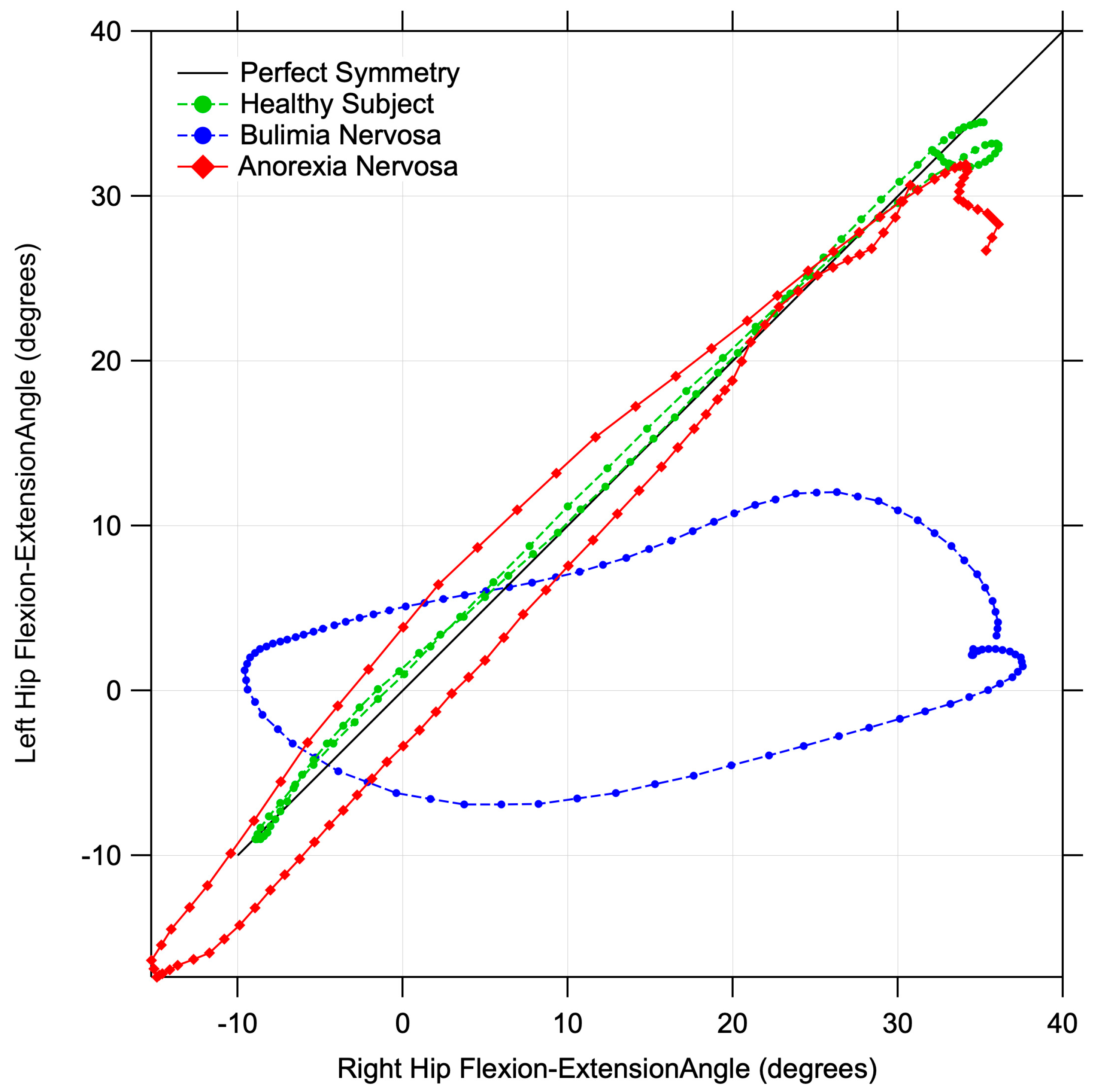 Symmetry 15 02200 g003