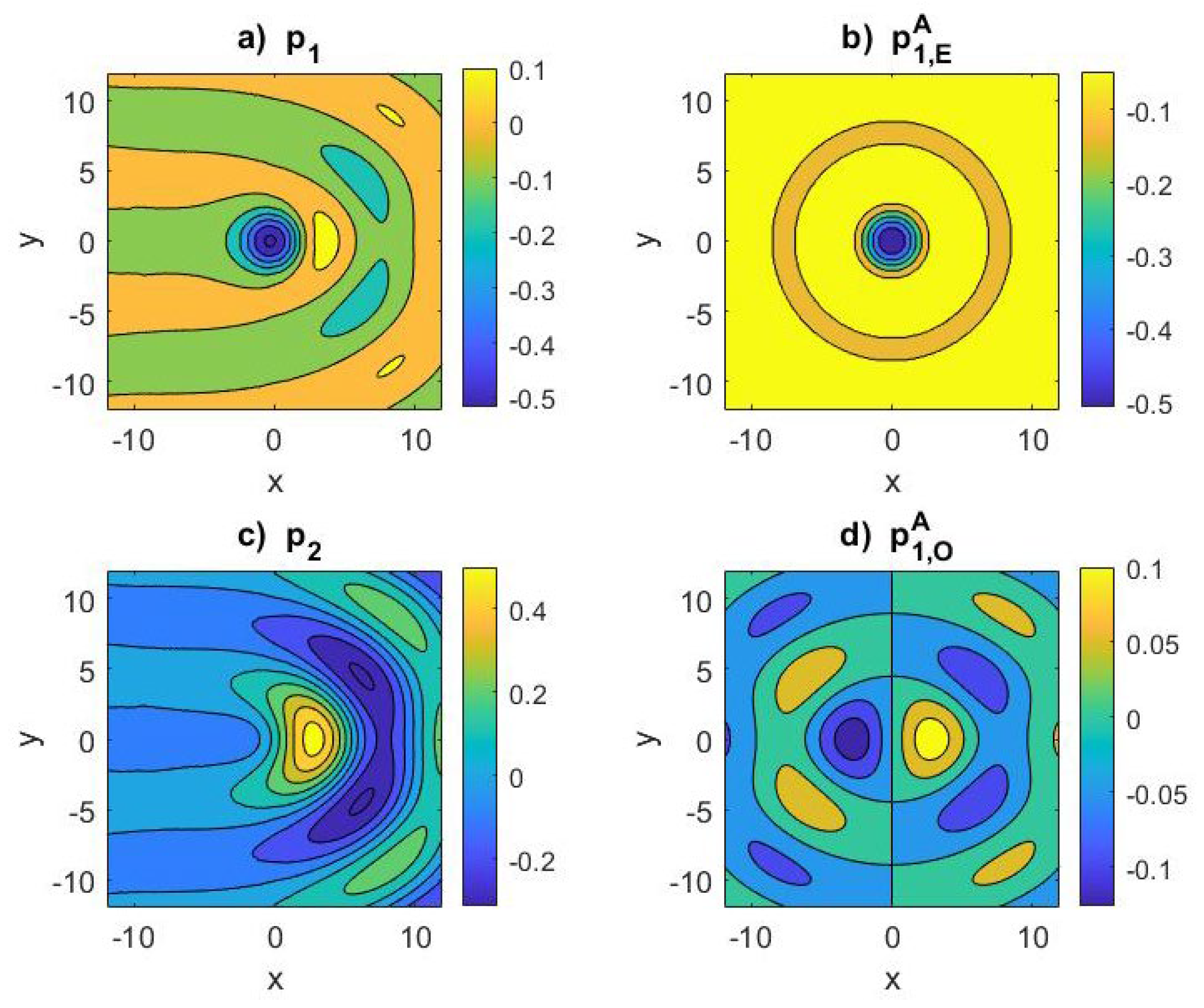 Symmetry 15 02204 g003