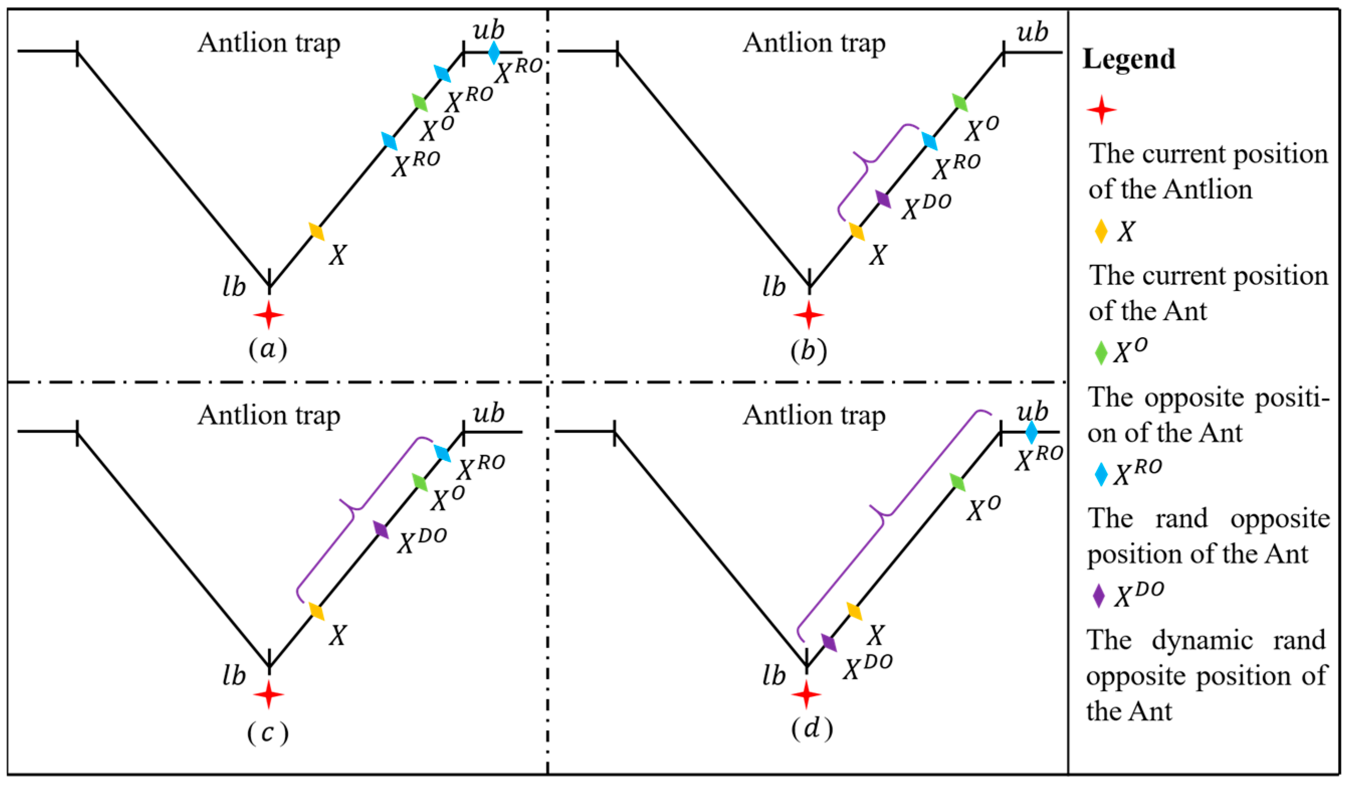 Symmetry 15 02206 g005