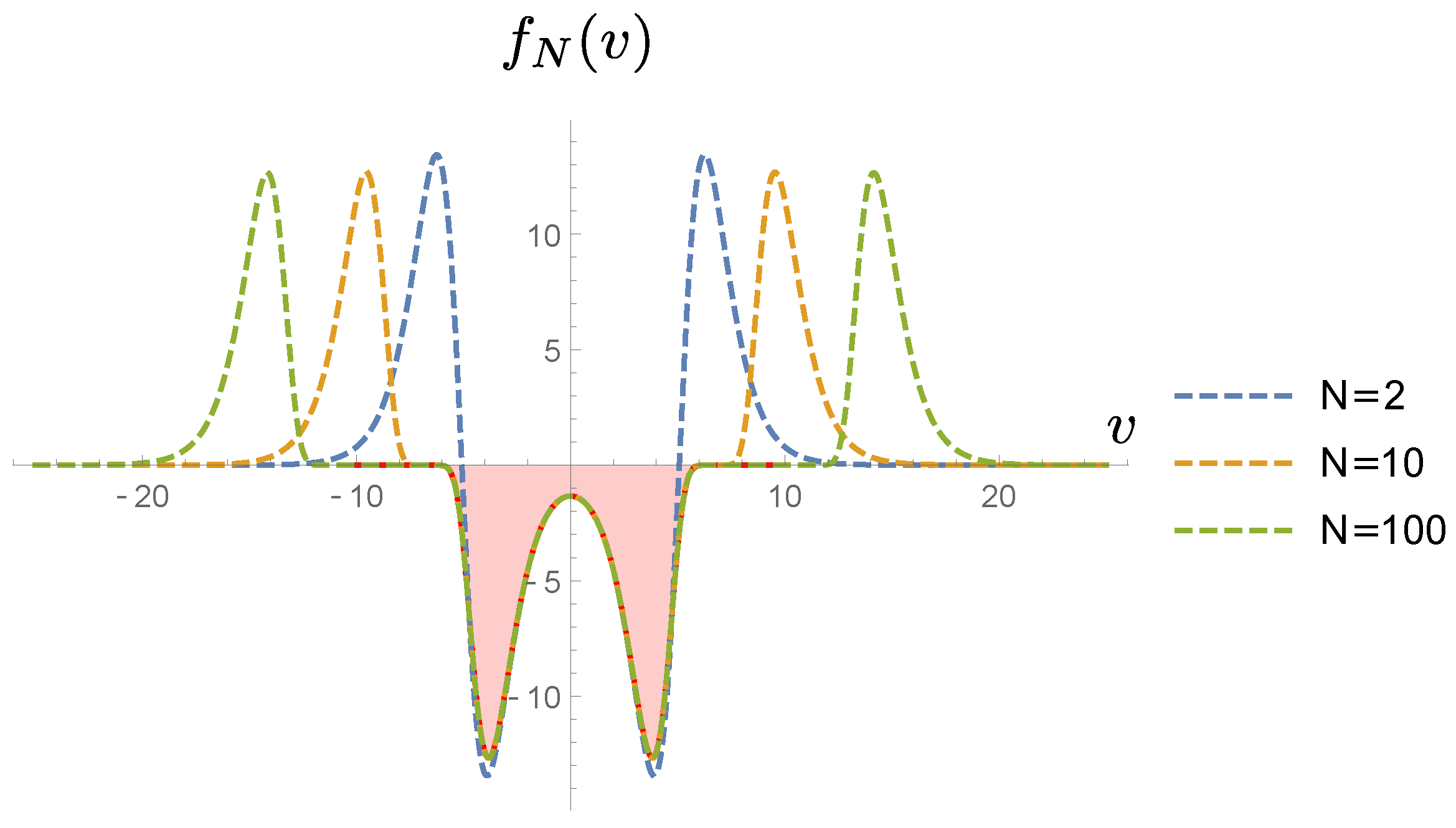 Symmetry 15 02212 g002