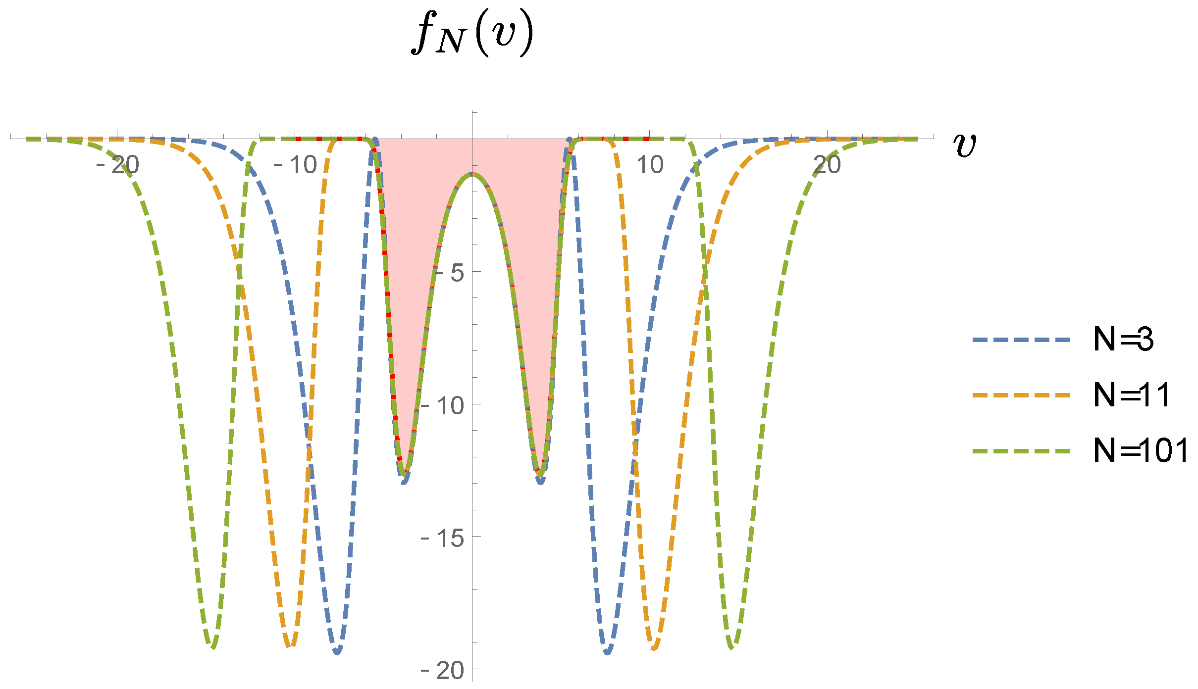 Symmetry 15 02212 g003