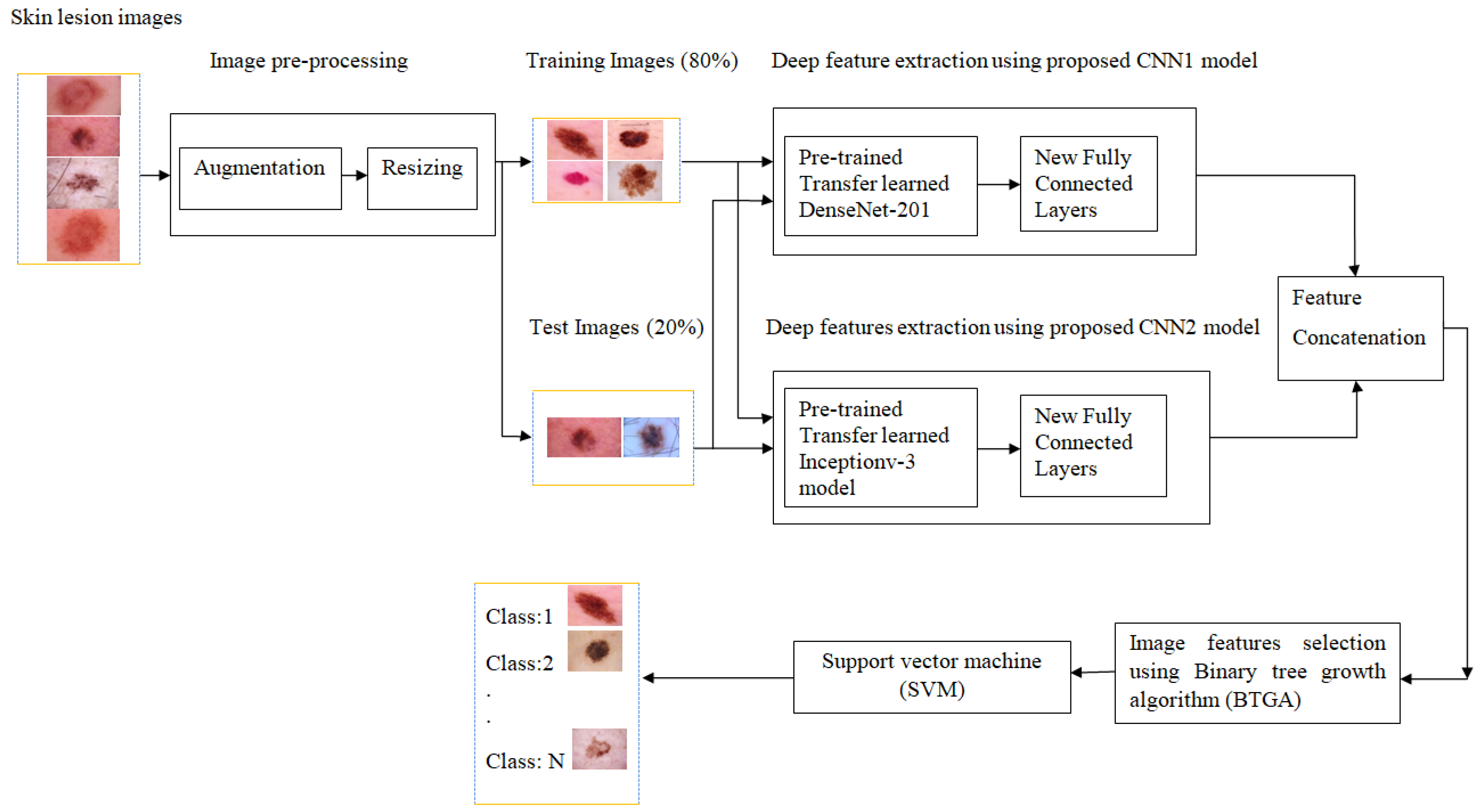Symmetry 15 02213 g002