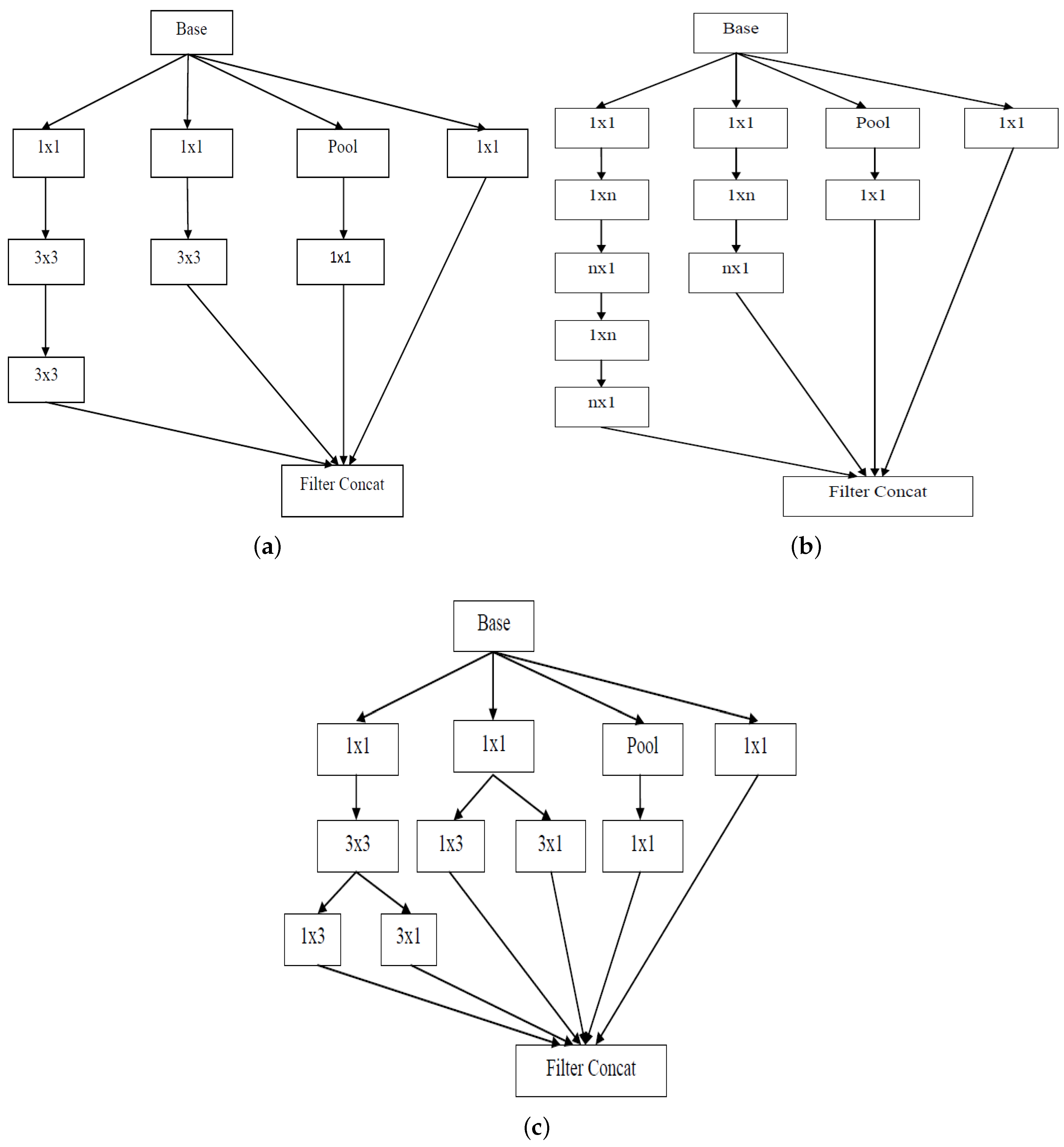 Symmetry 15 02213 g004