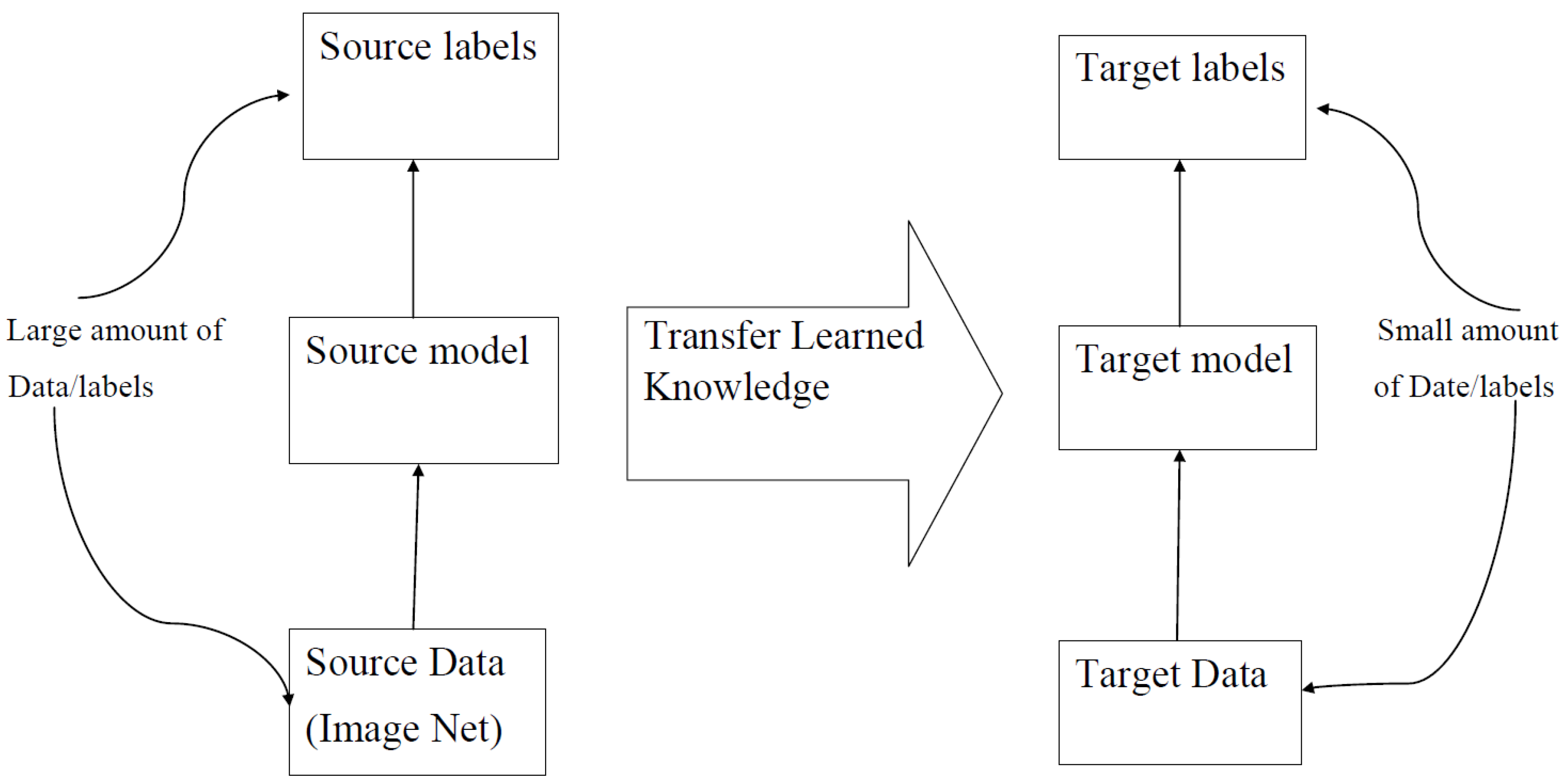 Symmetry 15 02213 g006