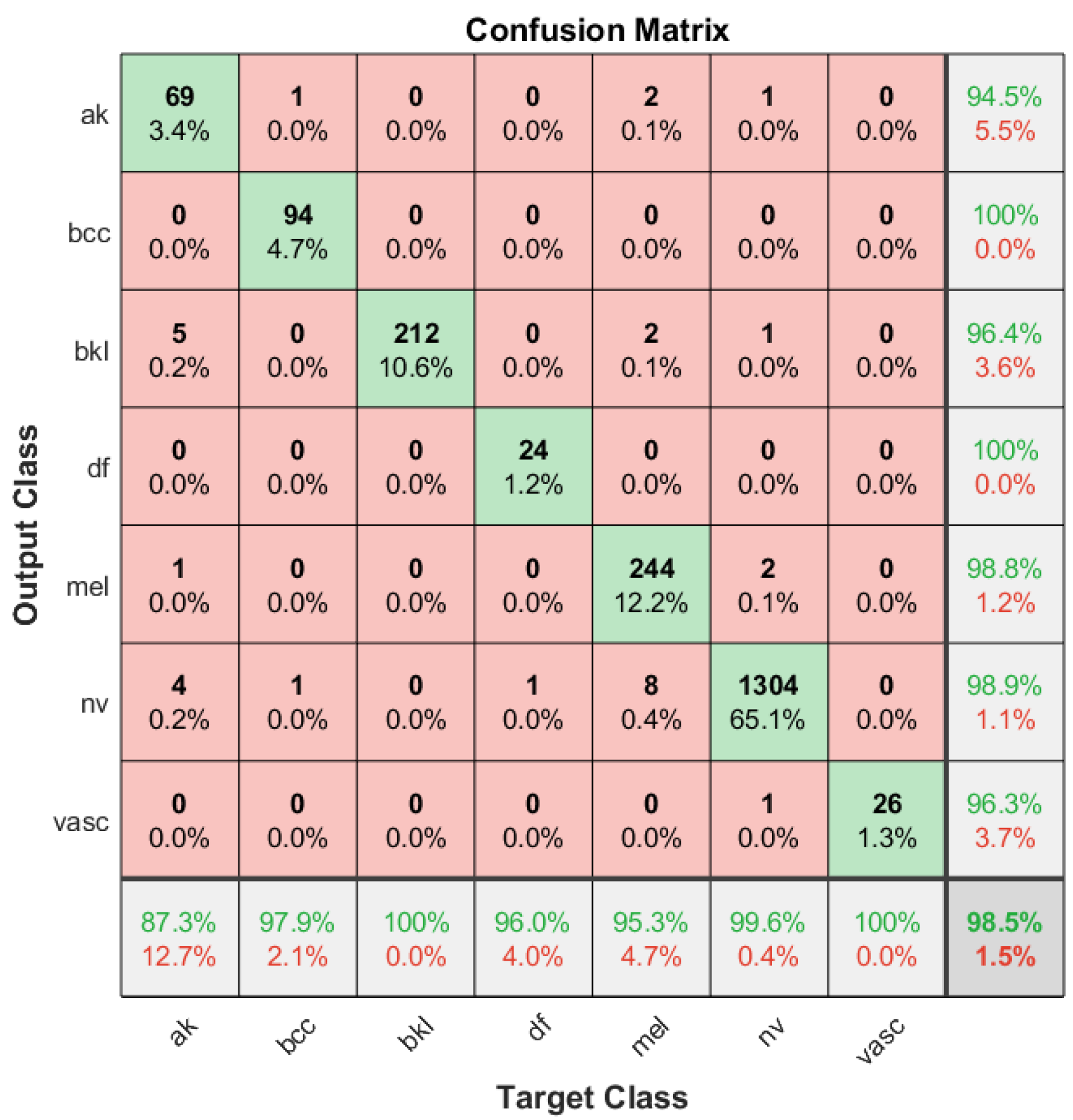Symmetry 15 02213 g008