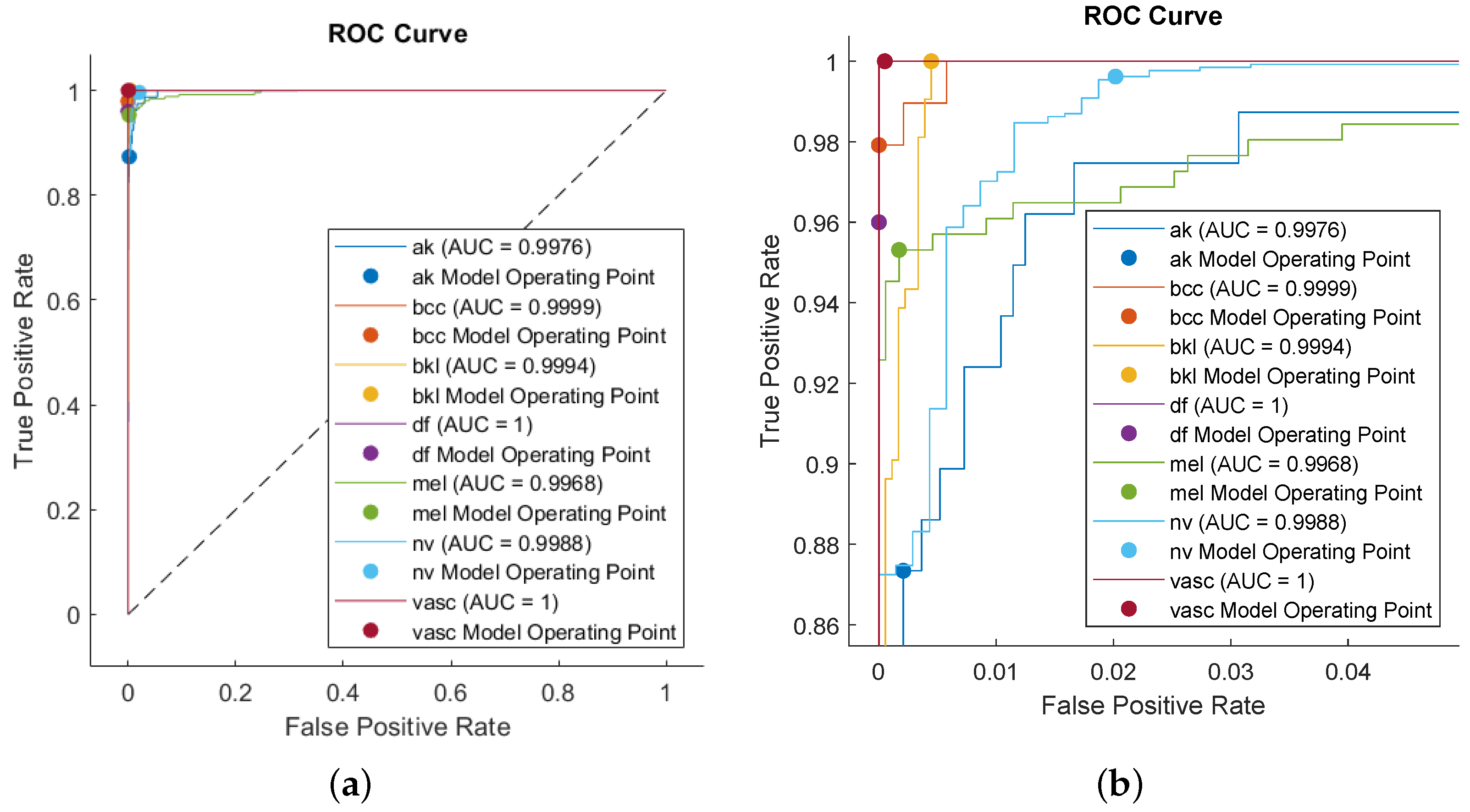 Symmetry 15 02213 g009