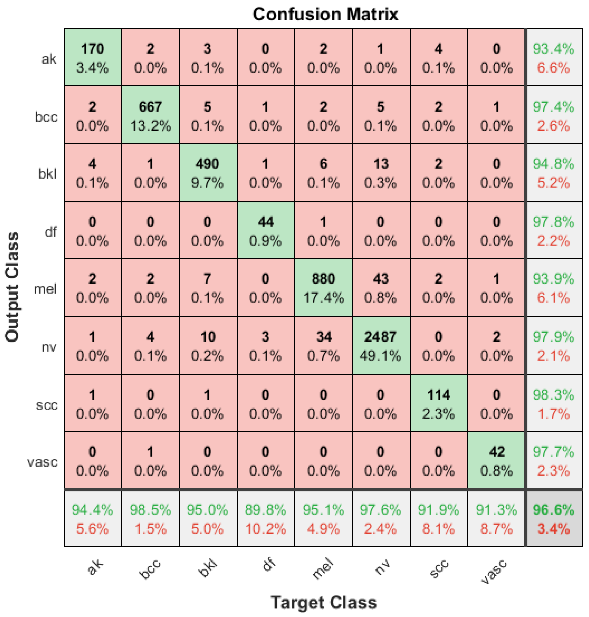 Symmetry 15 02213 g010