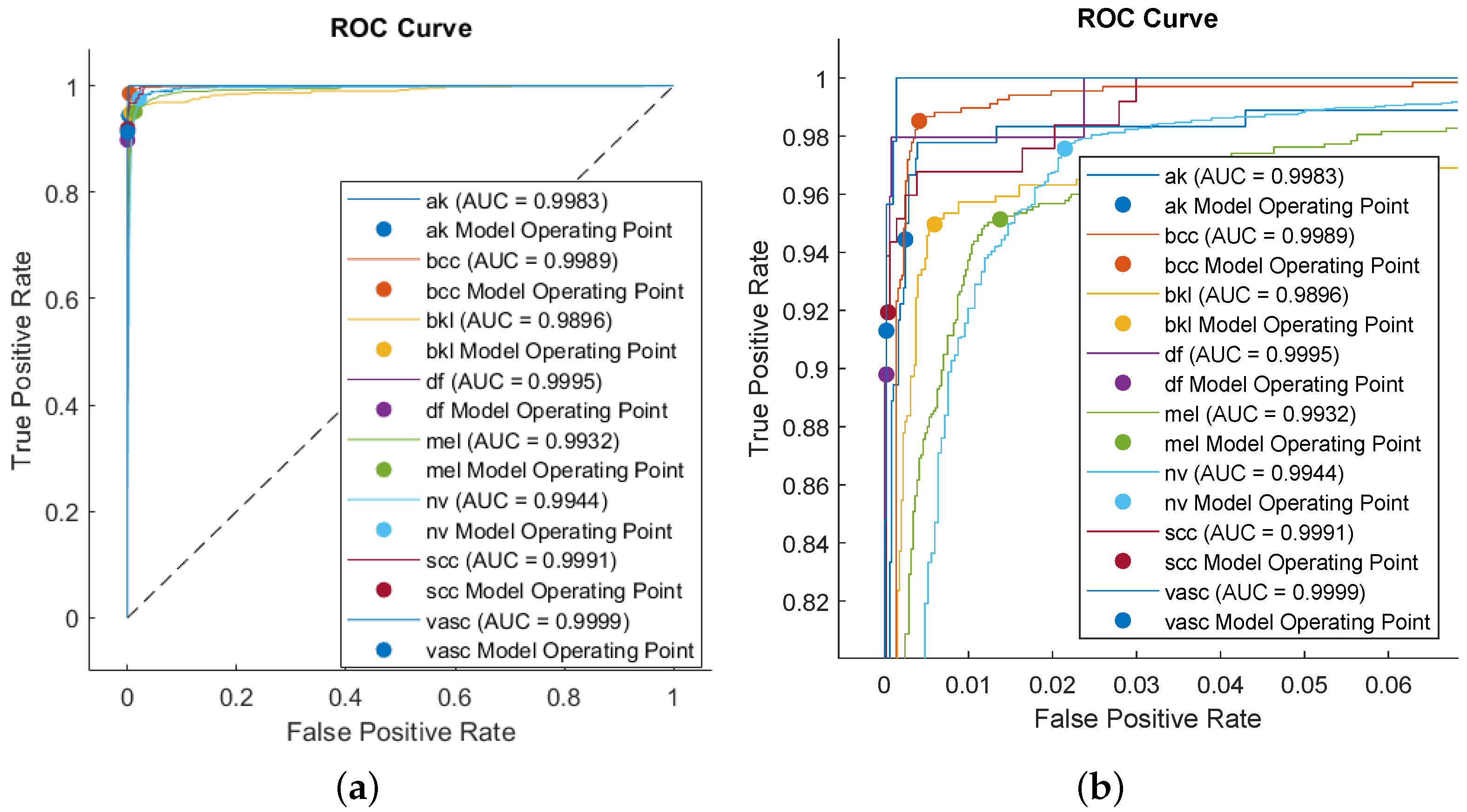 Symmetry 15 02213 g011