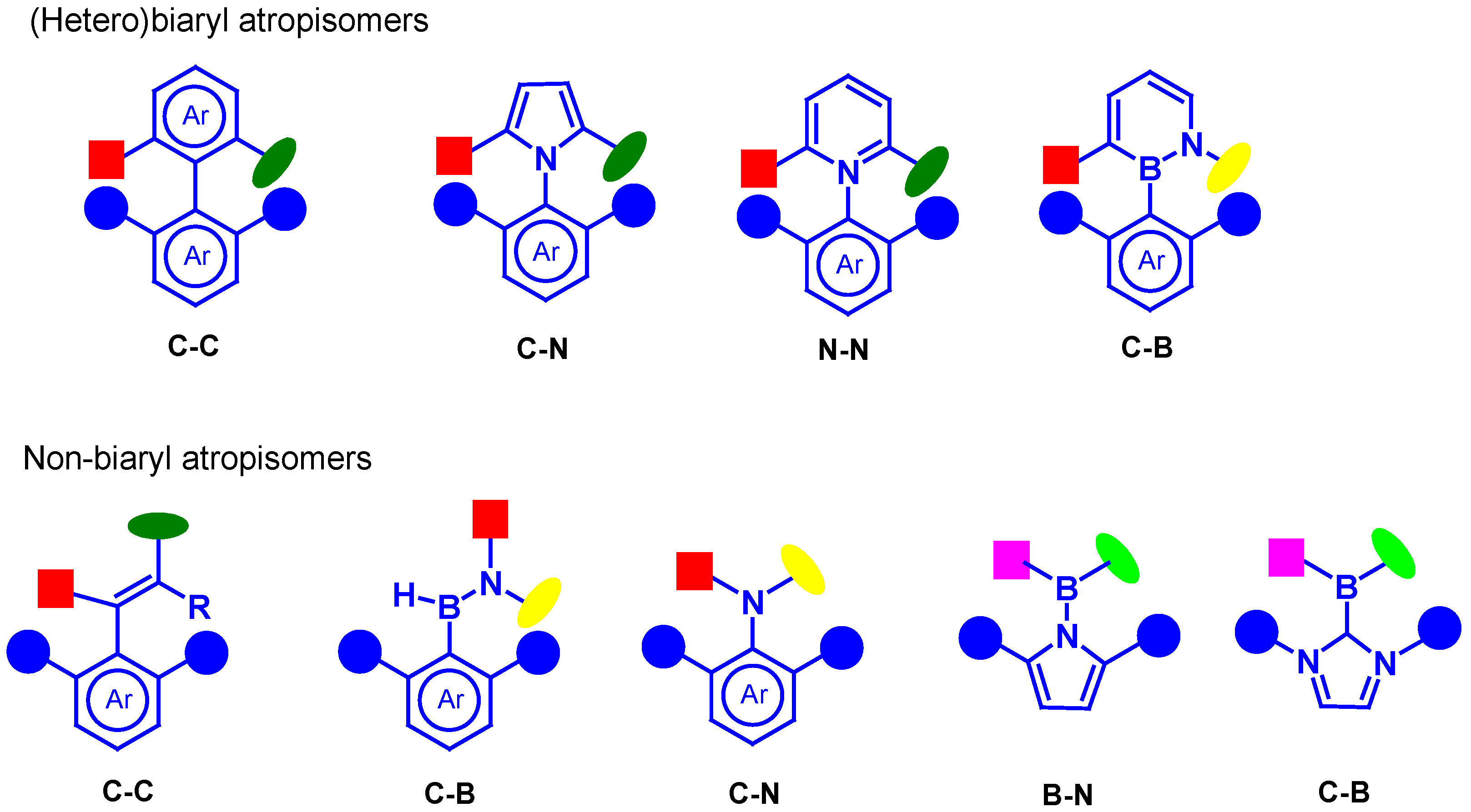 Symmetry 16 00011 g002