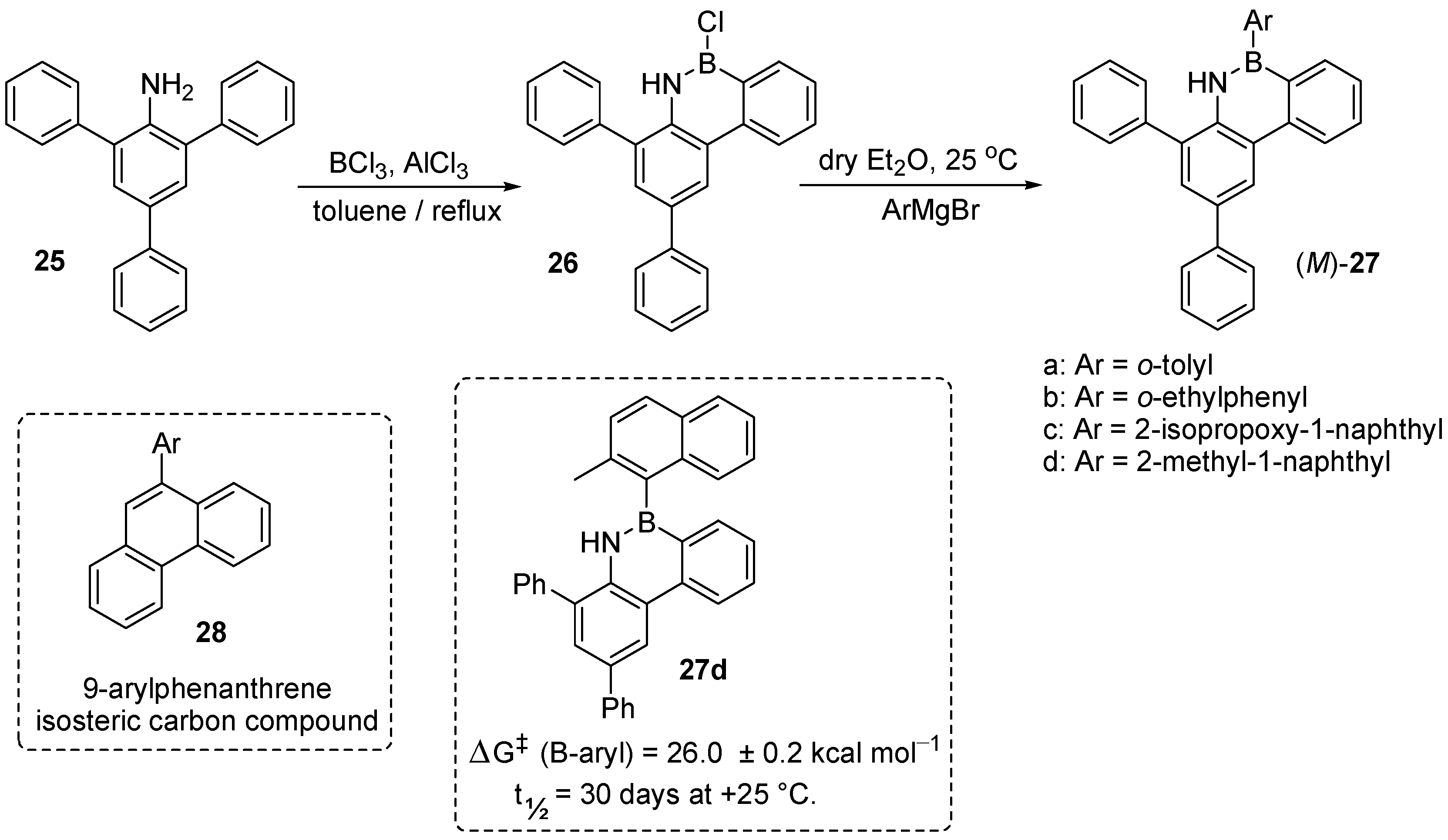 Symmetry 16 00011 g008