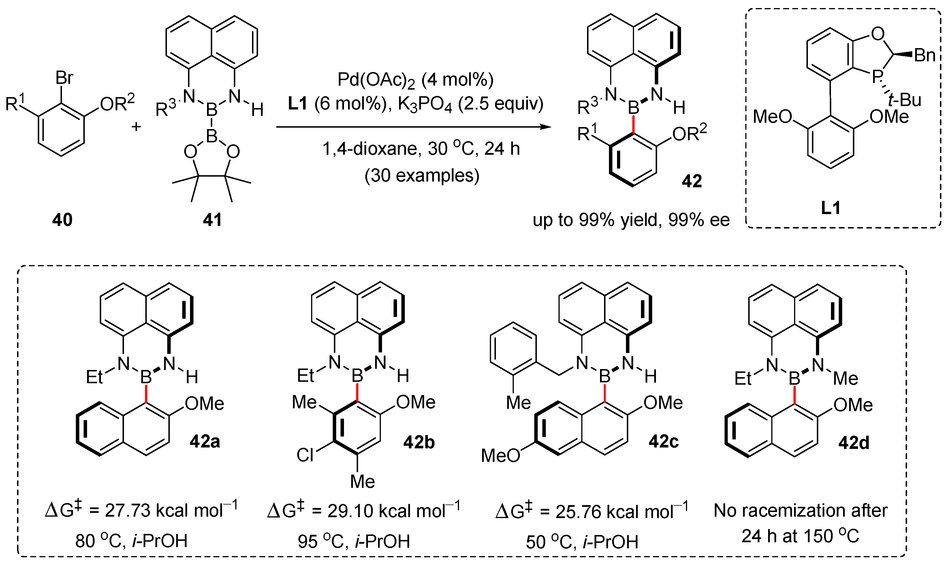 Symmetry 16 00011 g012