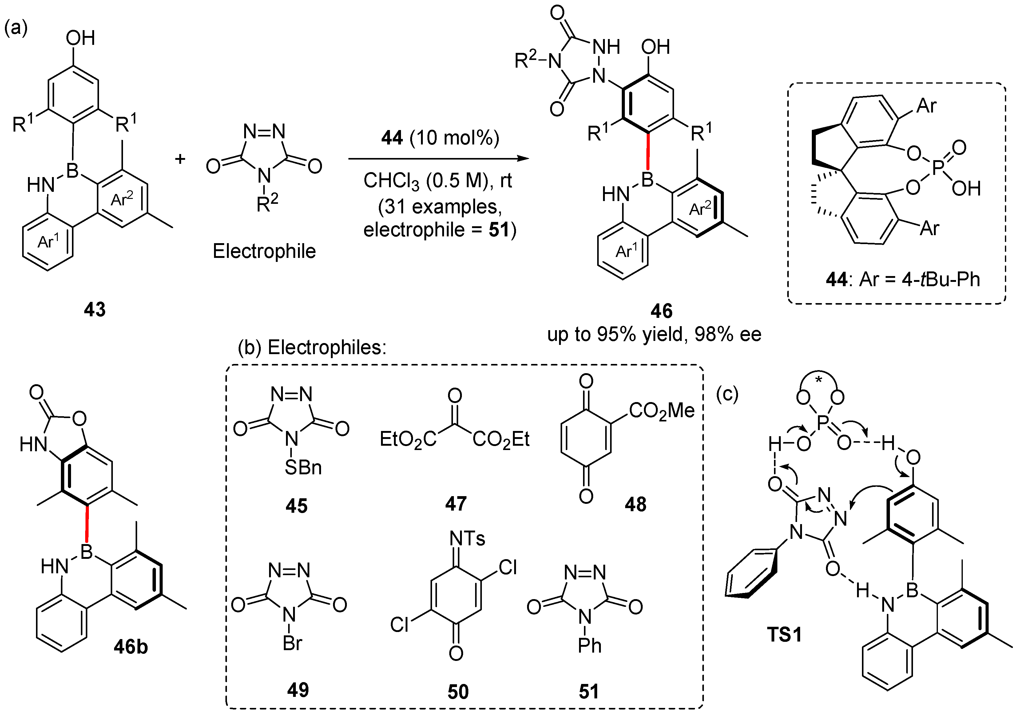 Symmetry 16 00011 g013