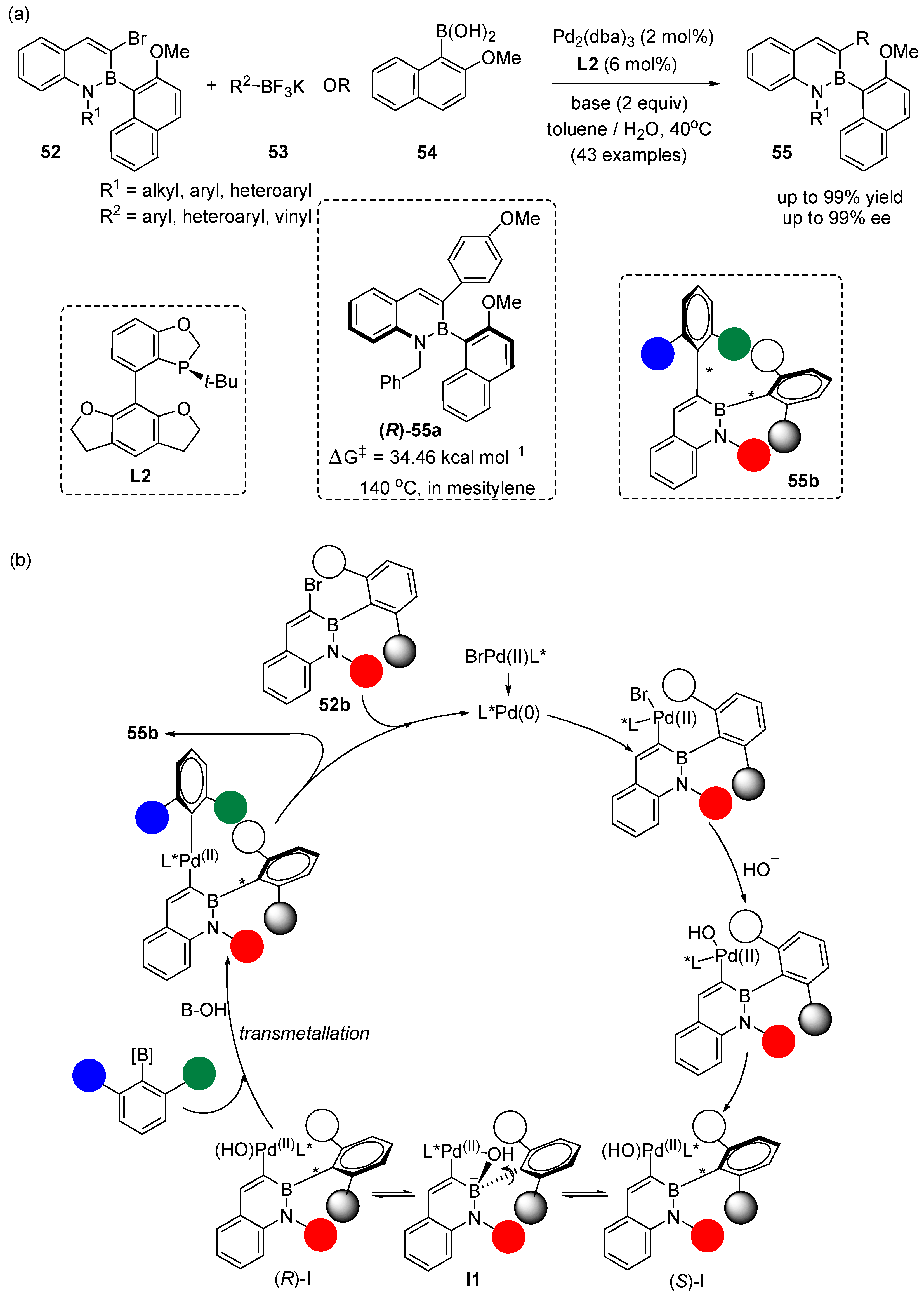 Symmetry 16 00011 g014