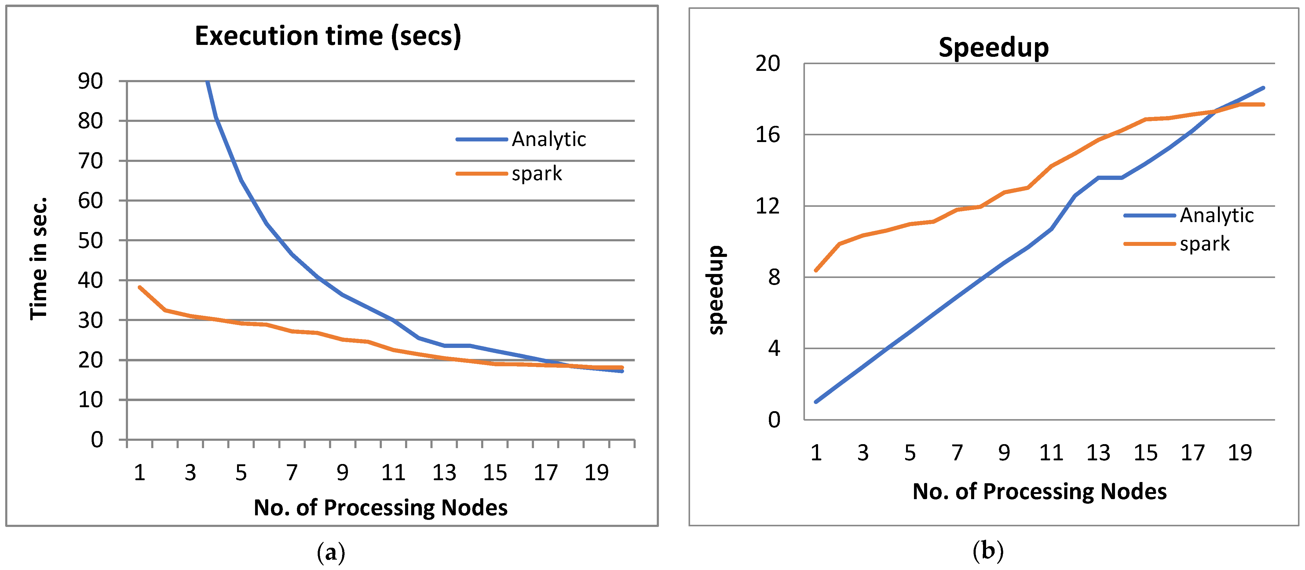 Symmetry 16 00012 g003a