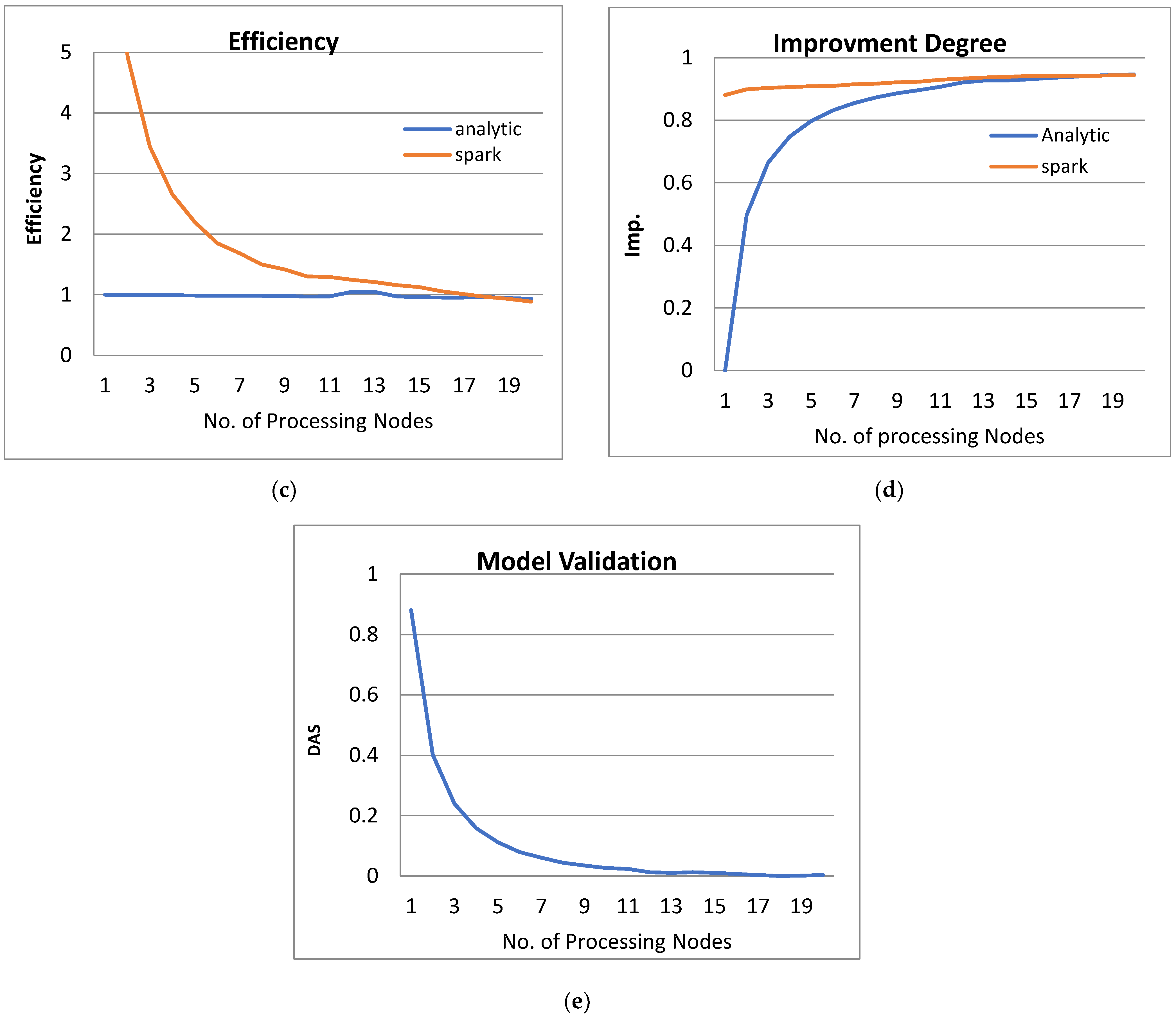 Symmetry 16 00012 g003b