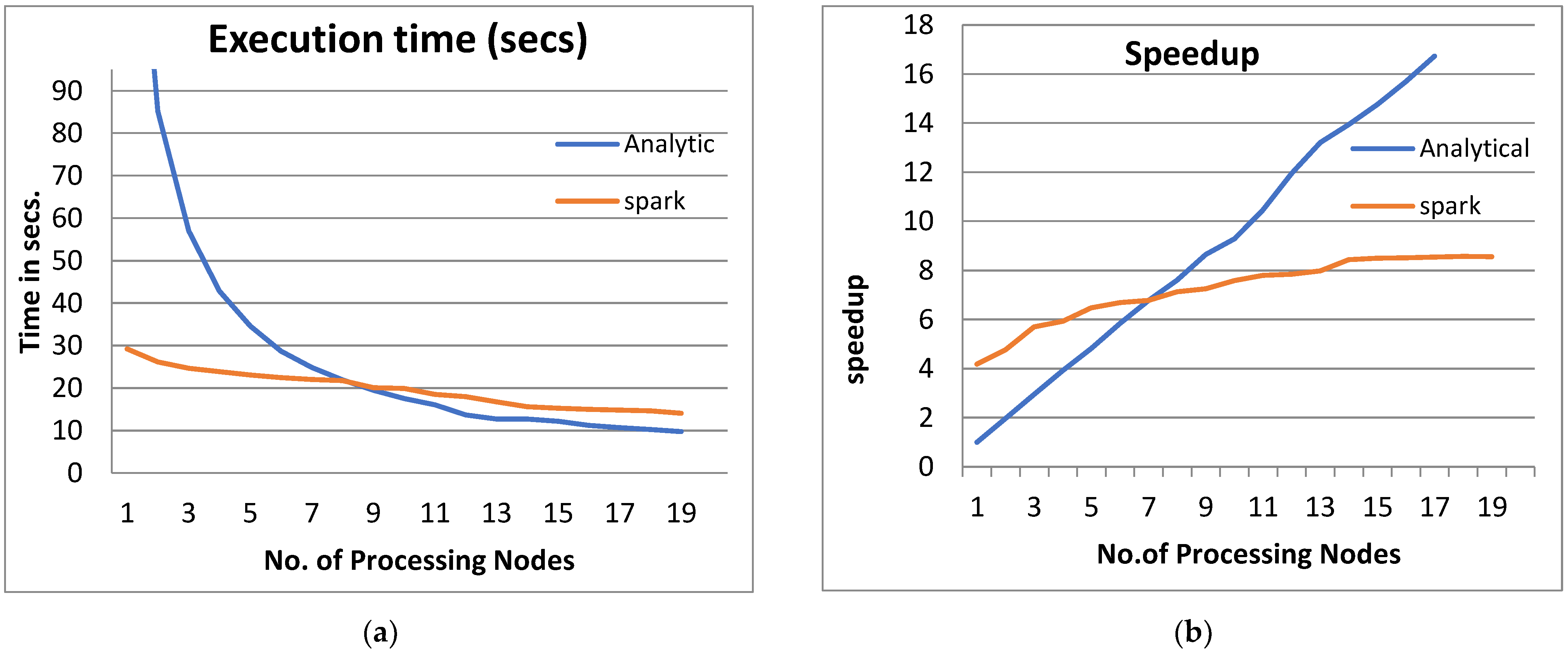 Symmetry 16 00012 g004a