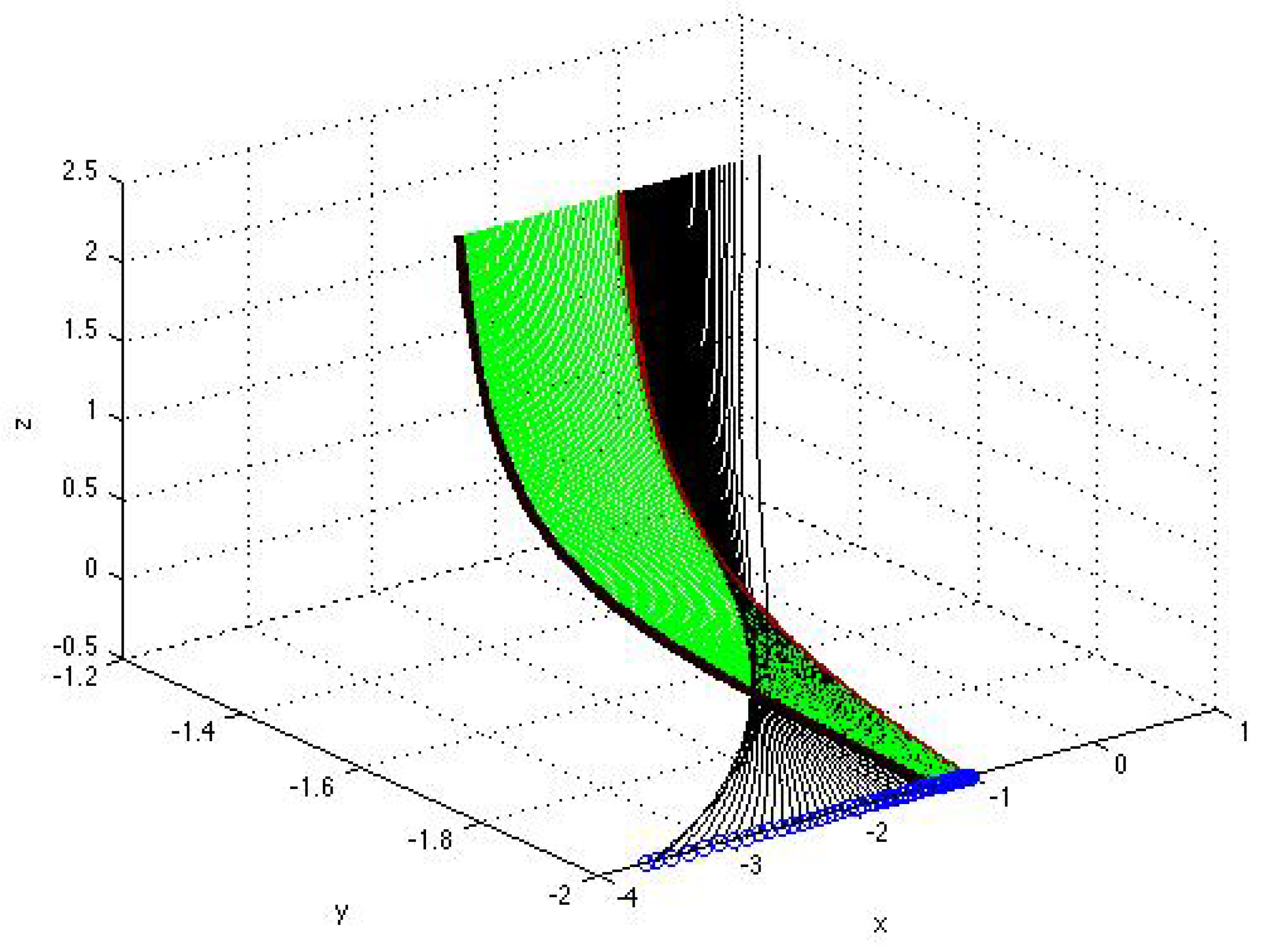 Symmetry 16 00014 g003