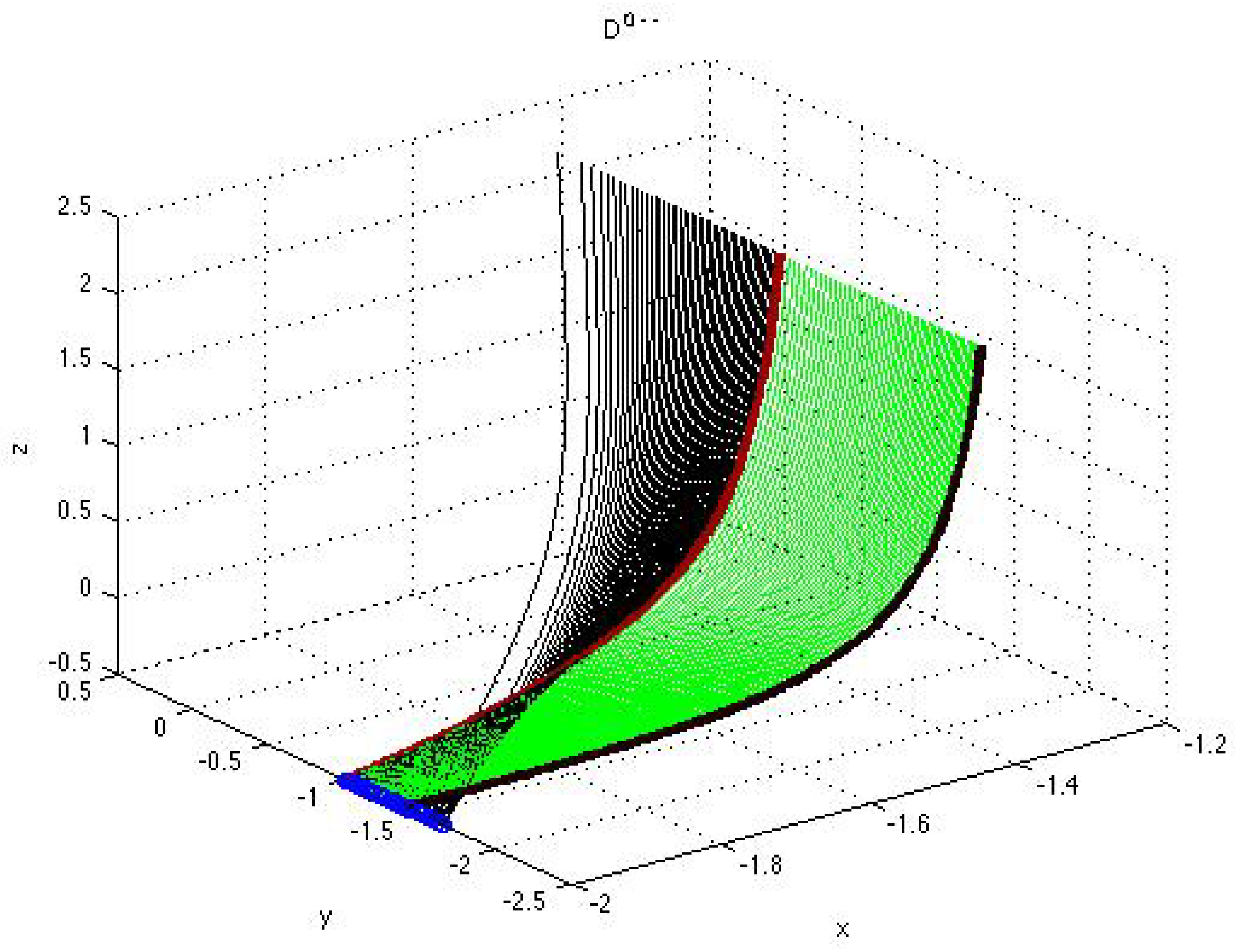 Symmetry 16 00014 g004