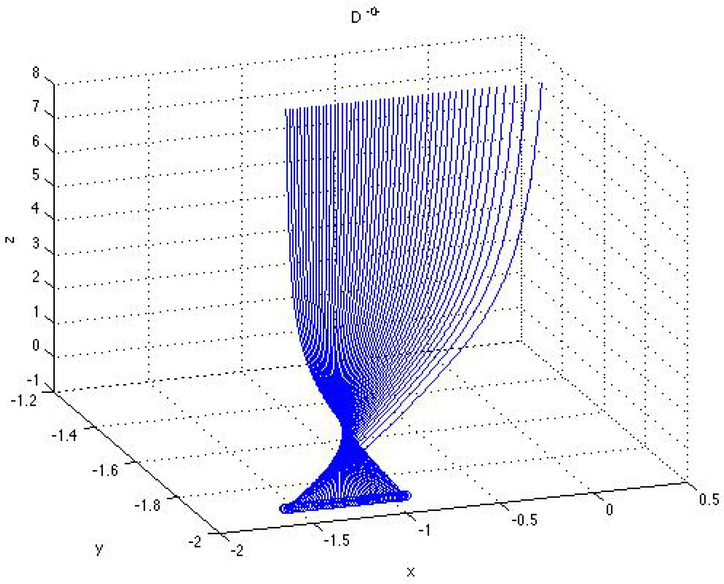 Symmetry 16 00014 g005