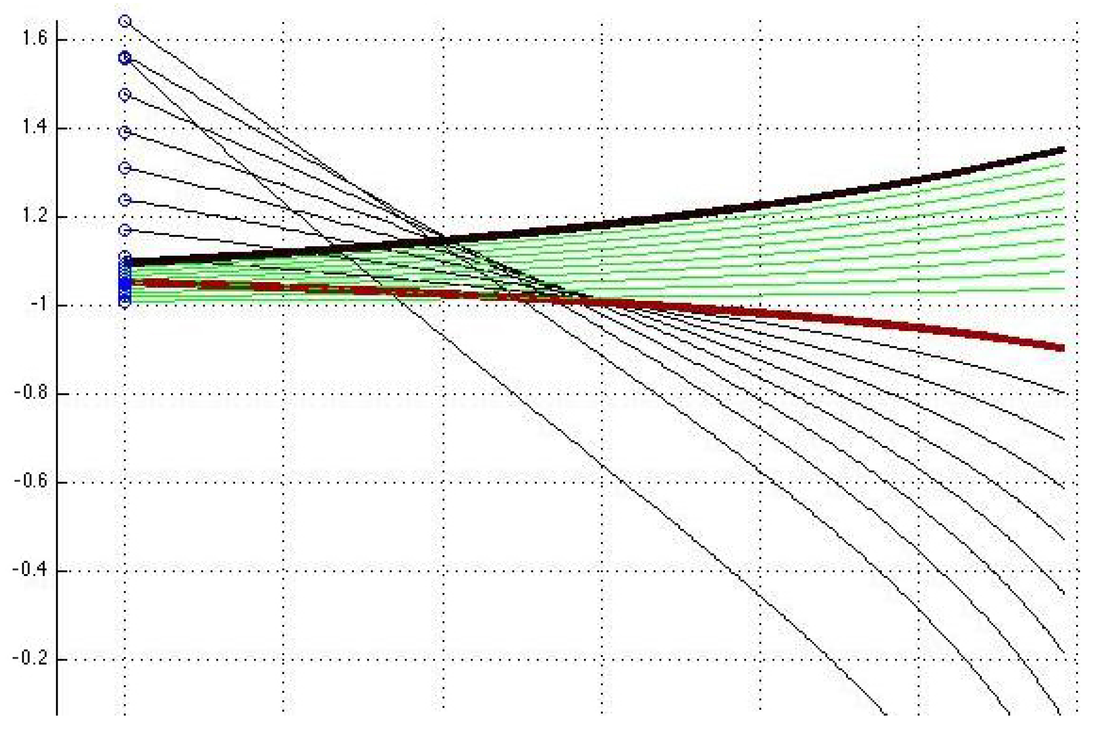 Symmetry 16 00014 g006