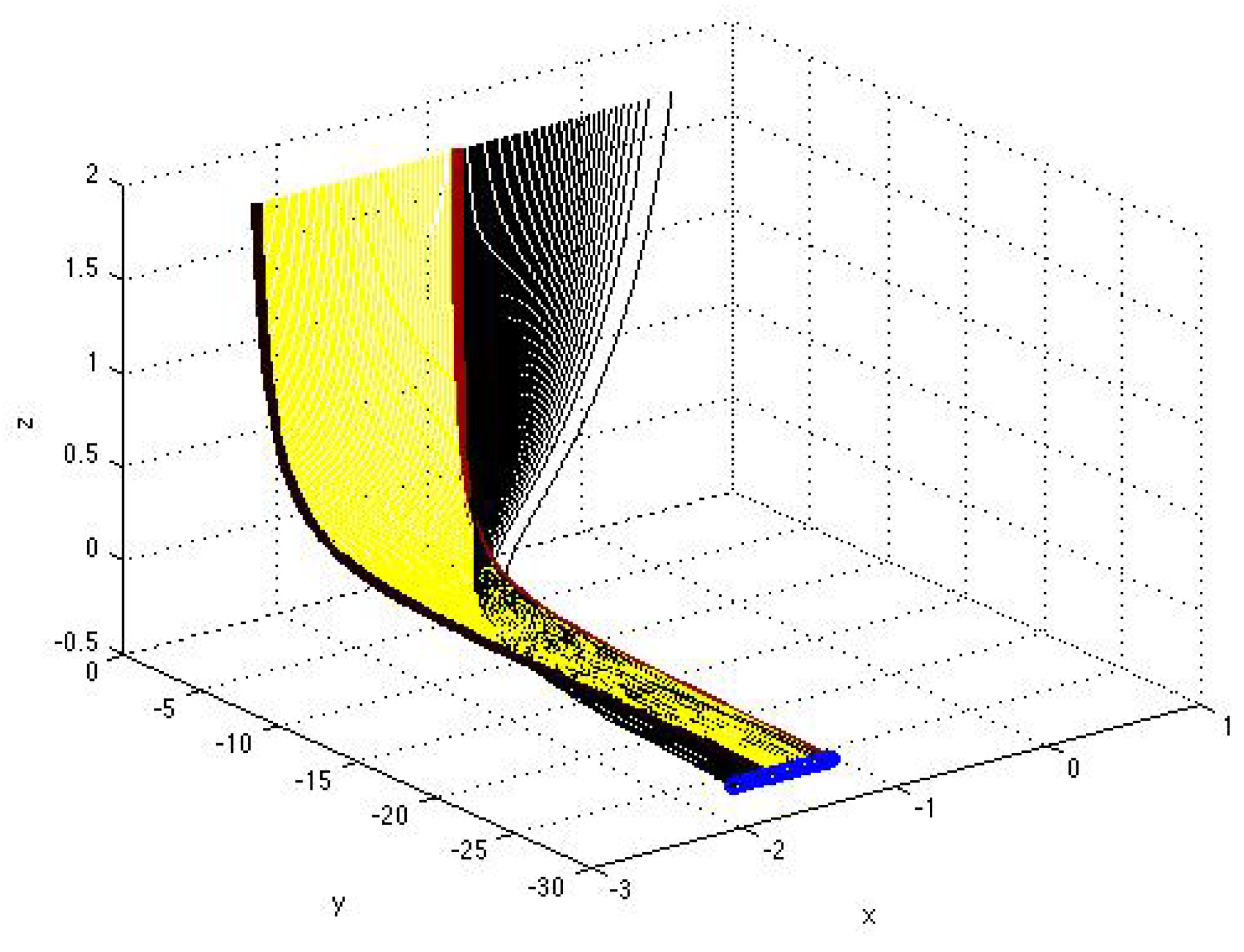 Symmetry 16 00014 g007