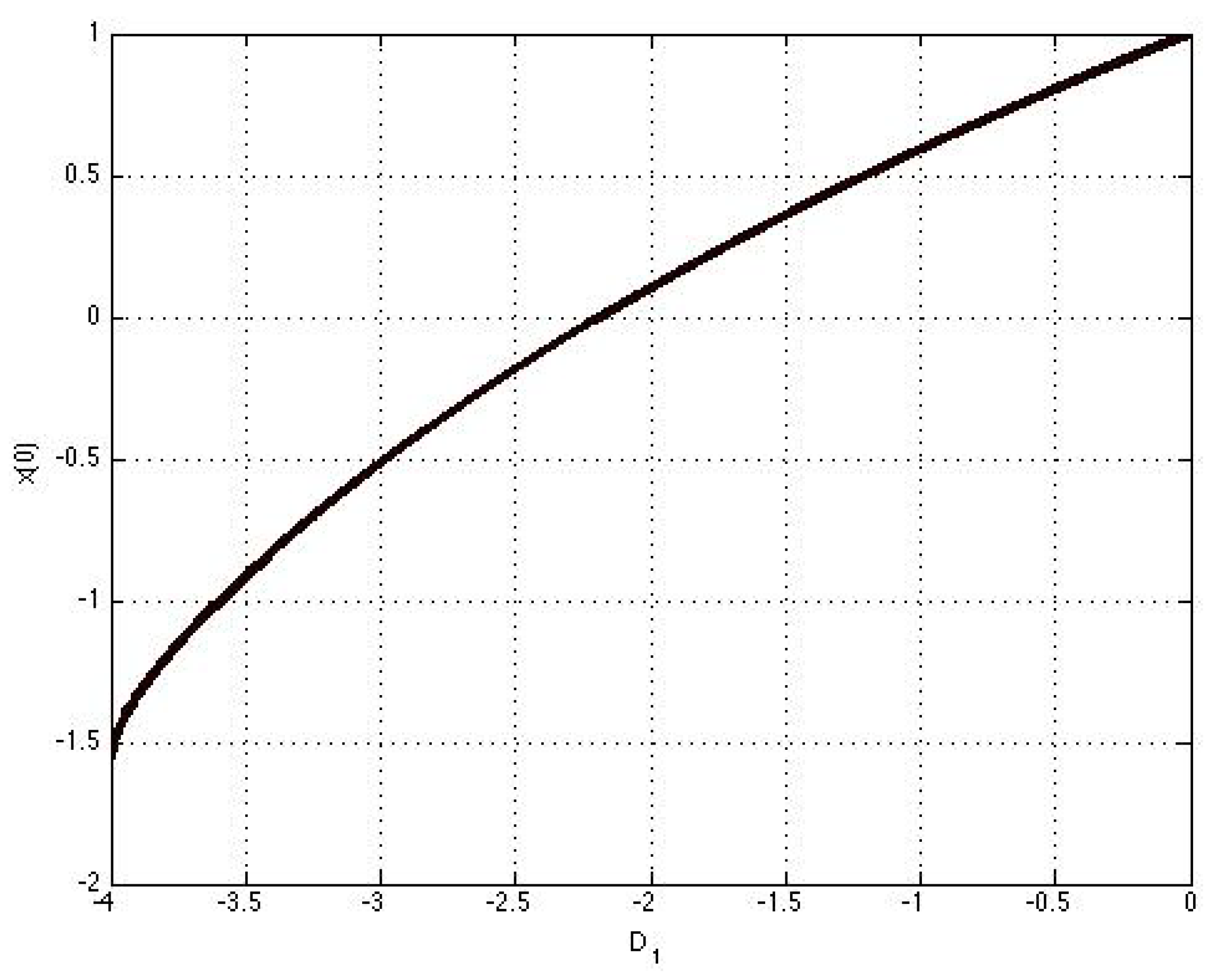 Symmetry 16 00014 g011