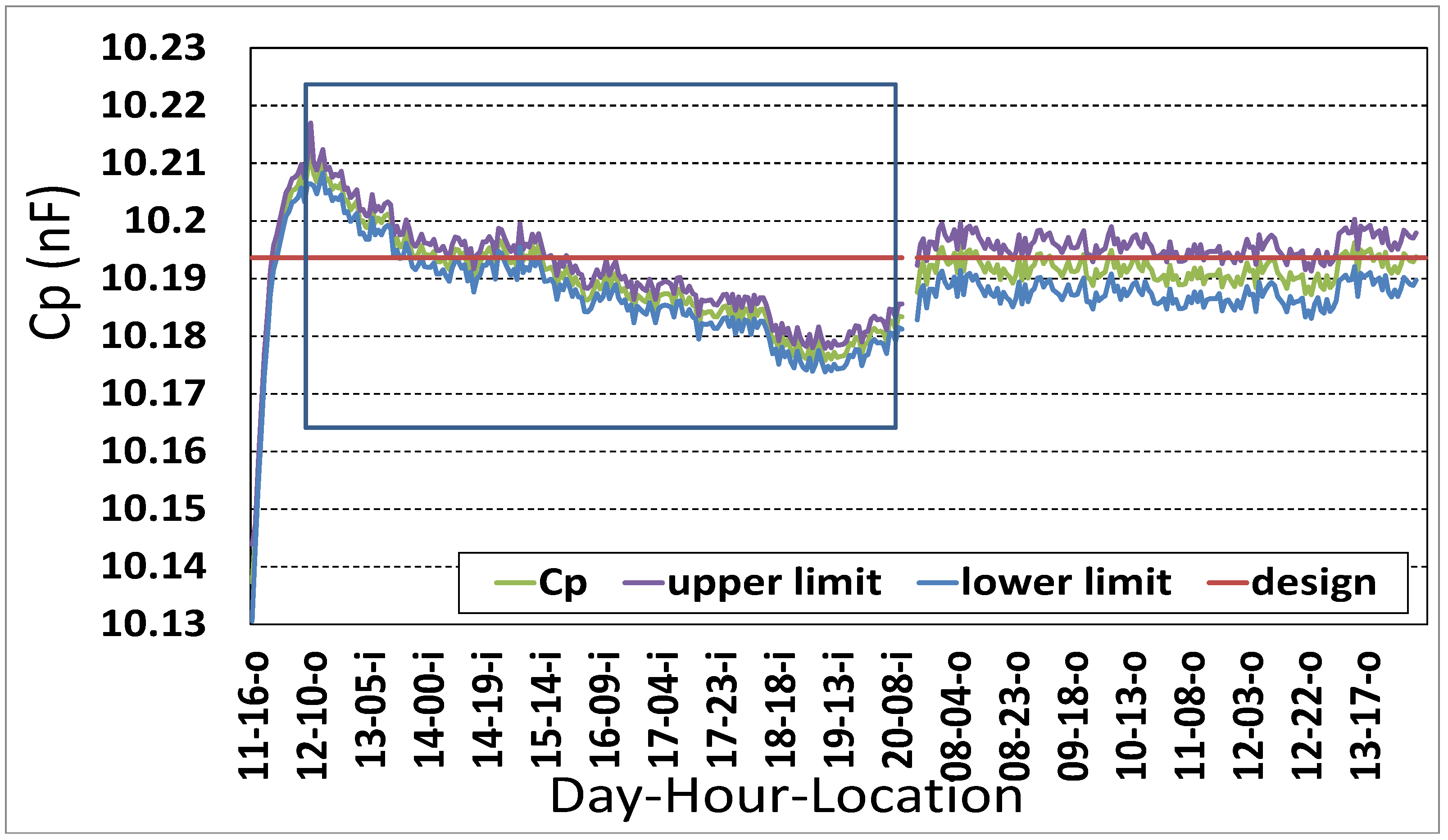 Symmetry 16 00015 g001
