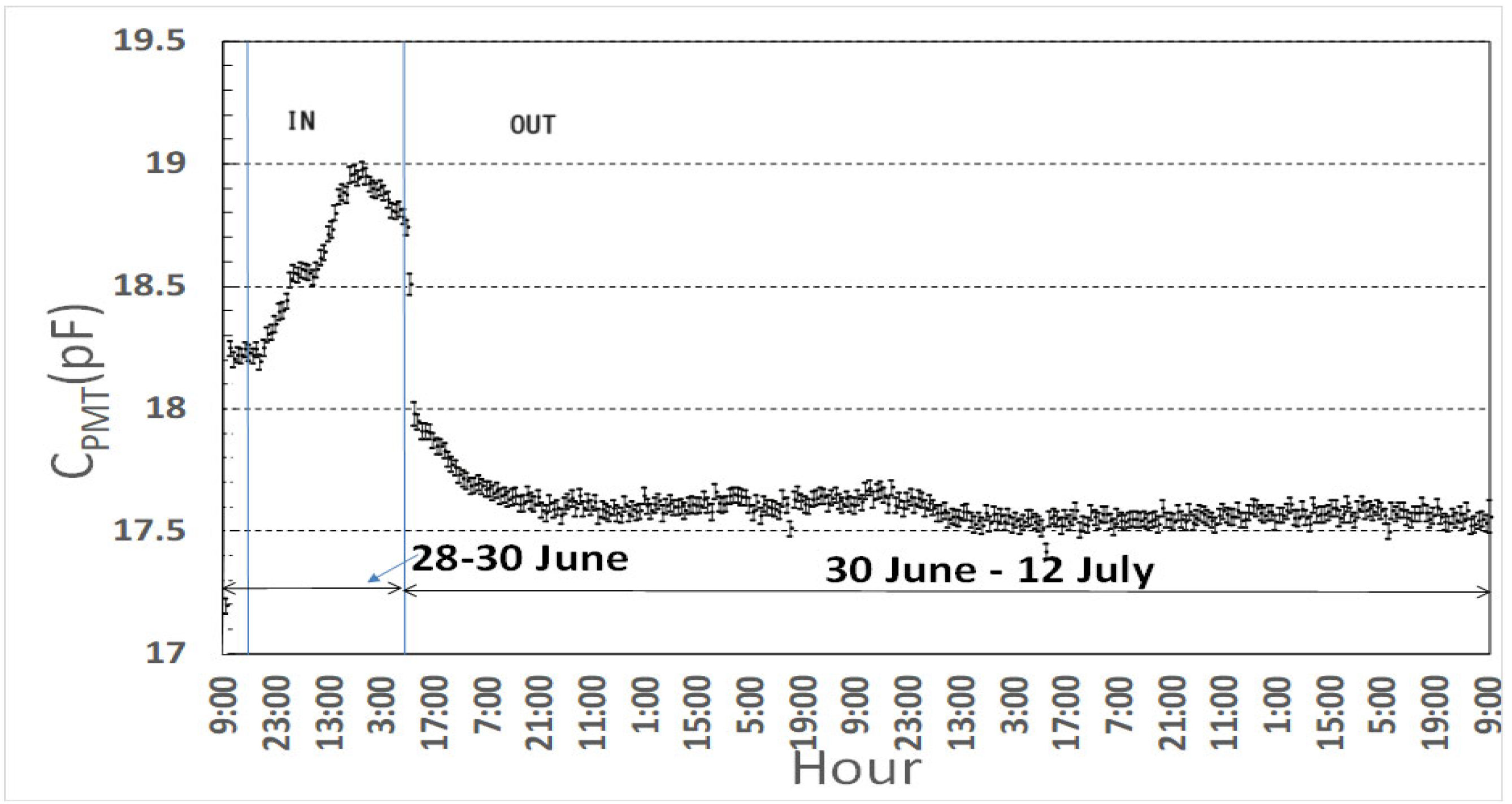 Symmetry 16 00015 g003