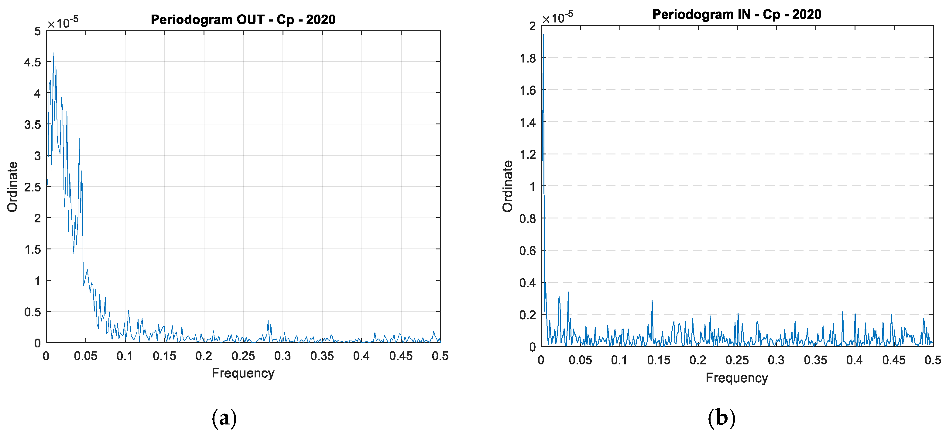 Symmetry 16 00015 g005